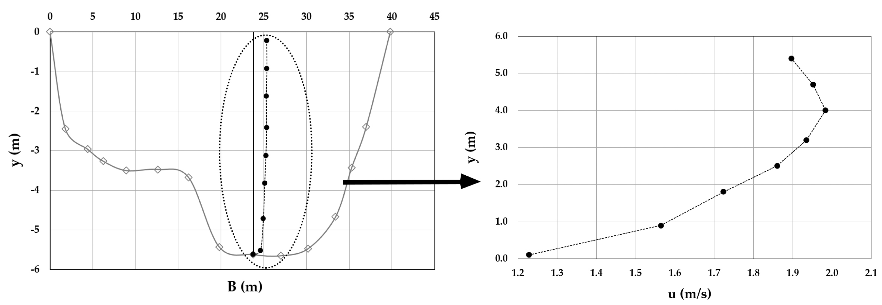 Entropy 20 00069 g008 550