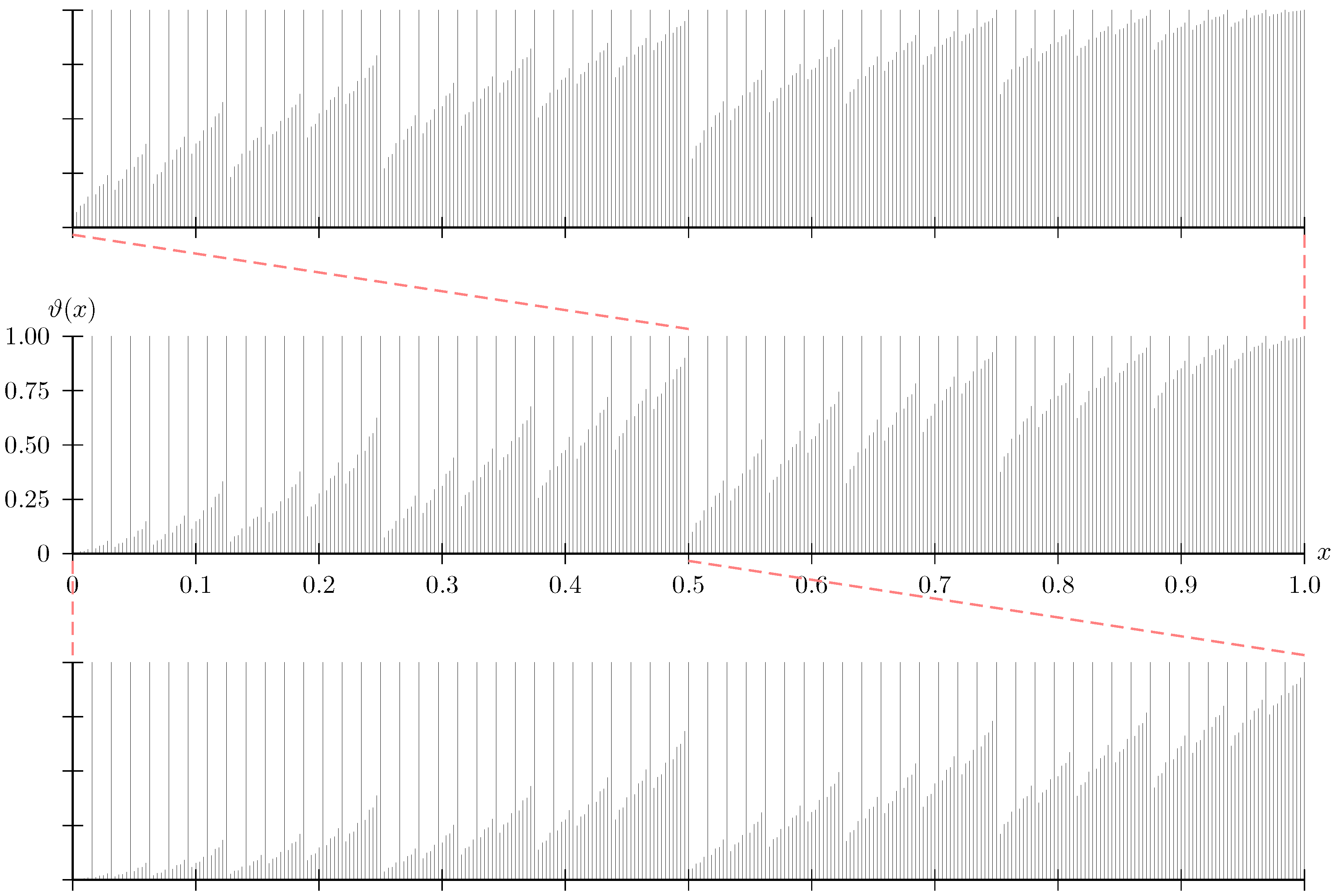 Entropy 20 00070 g001