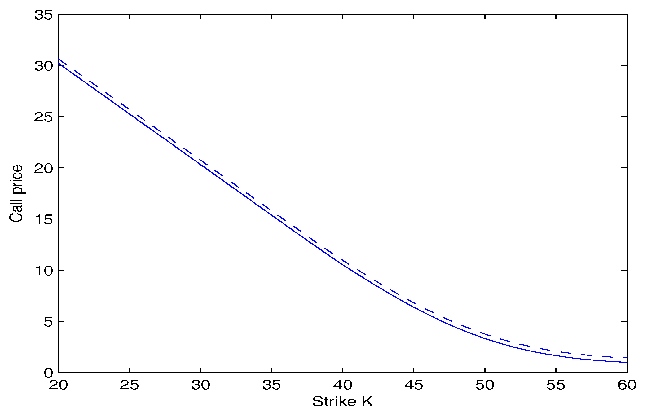 Entropy 20 00071 g002
