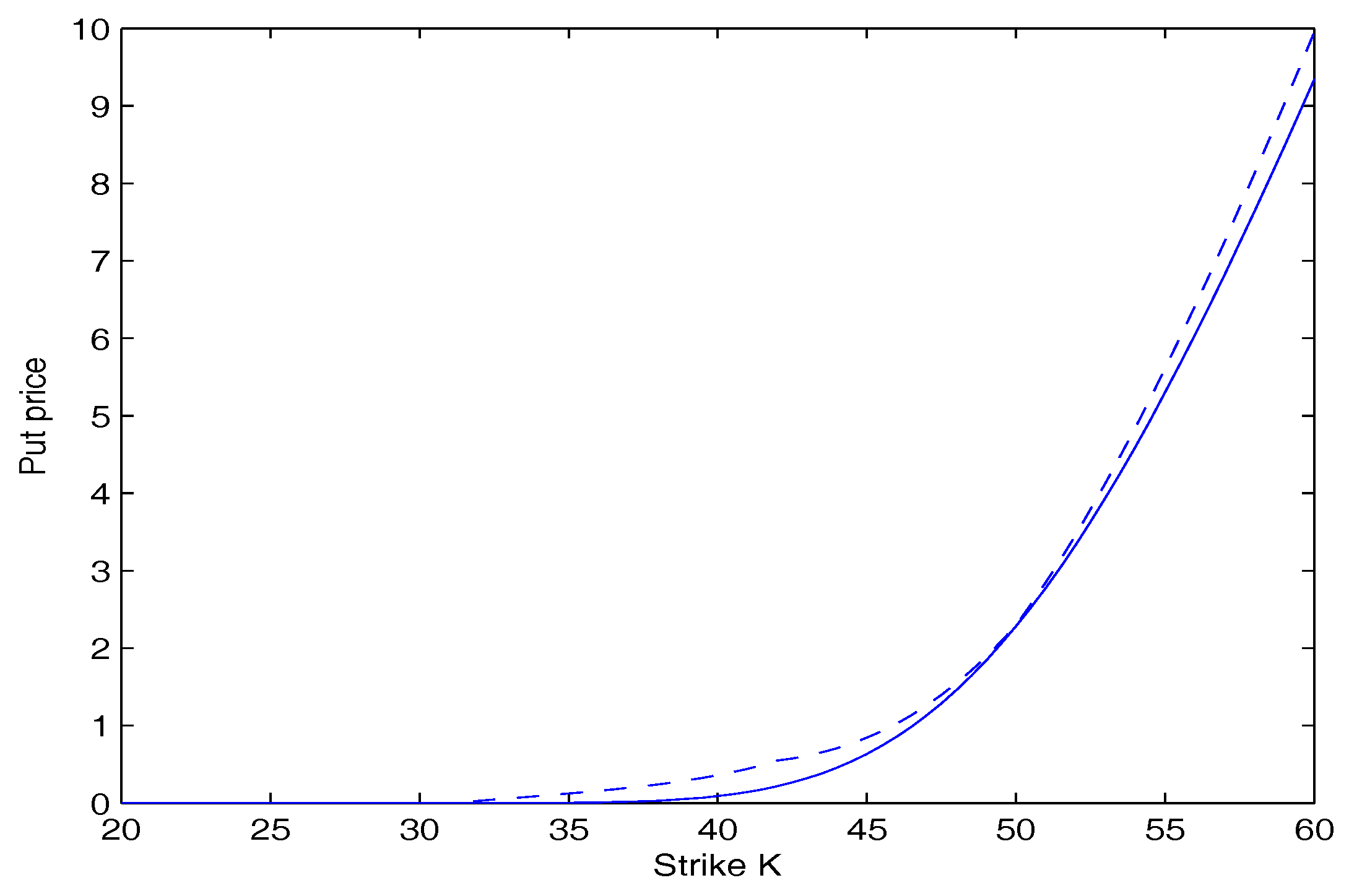 Entropy 20 00071 g003