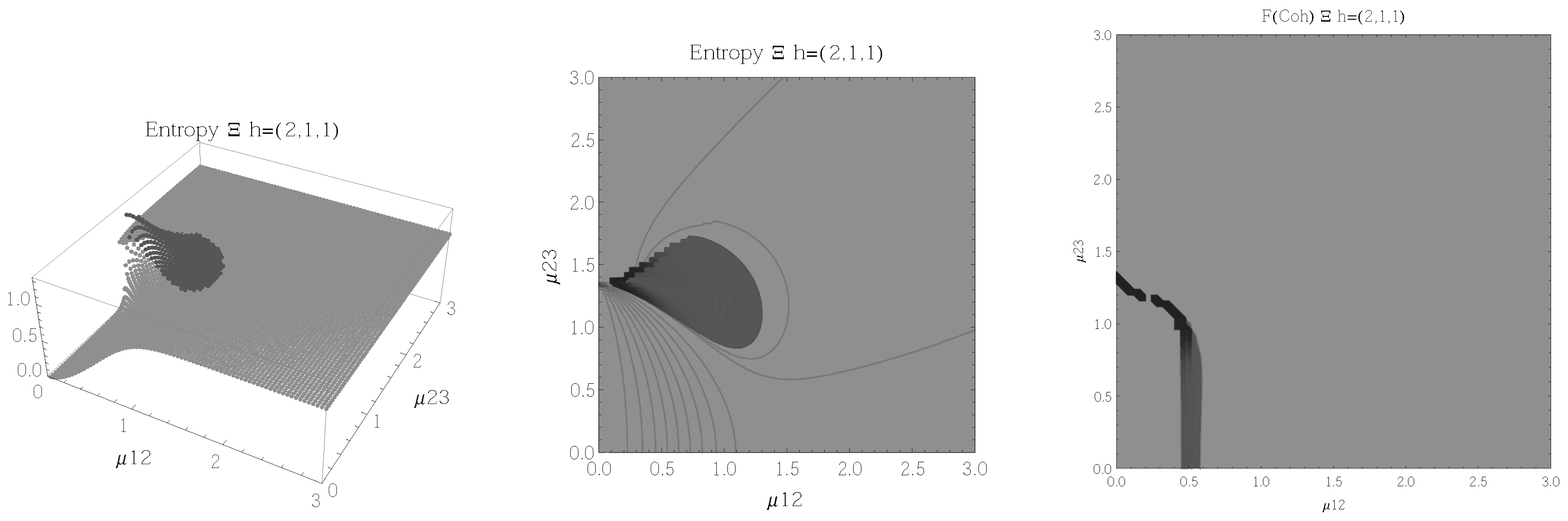 Entropy 20 00072 g002