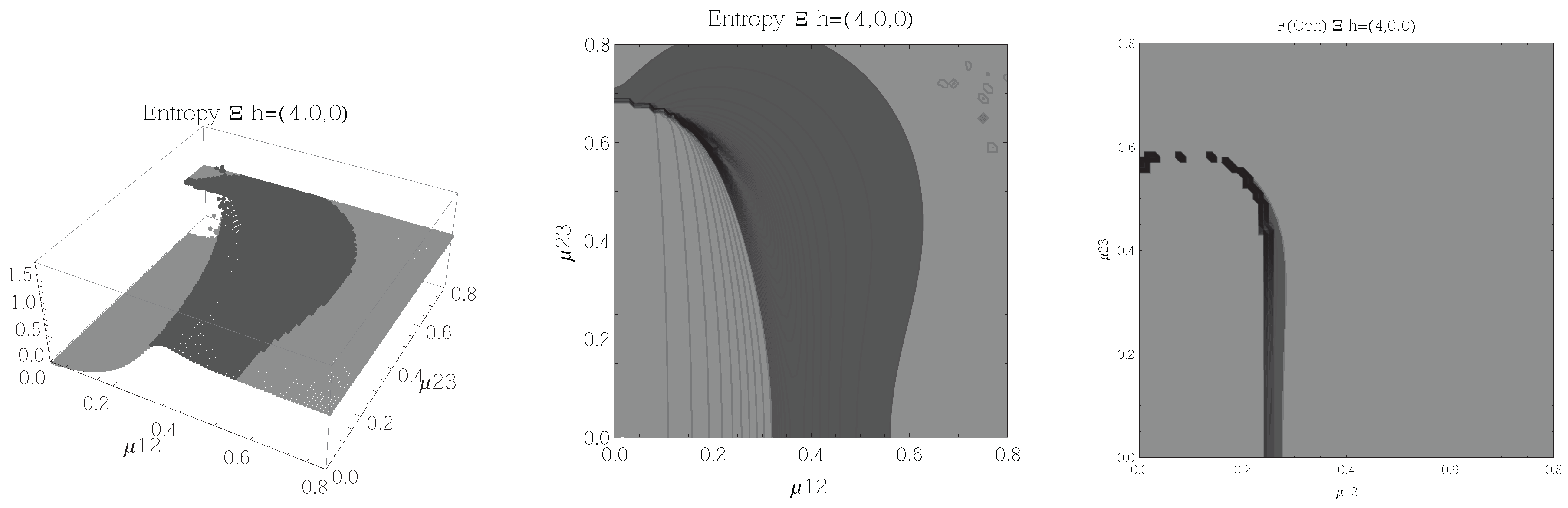 Entropy 20 00072 g005