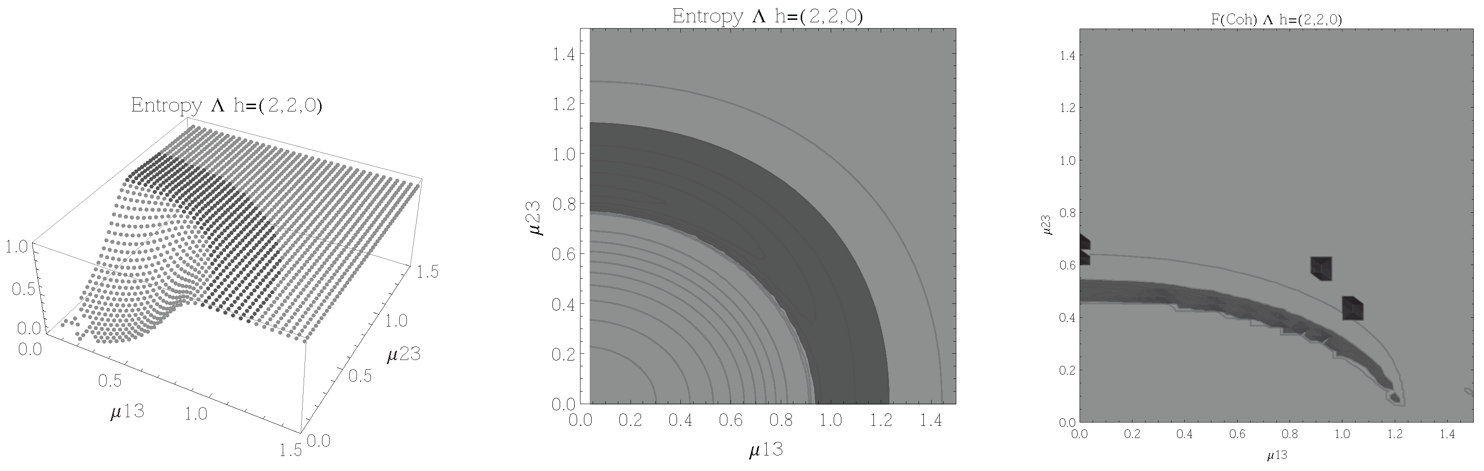 Entropy 20 00072 g007