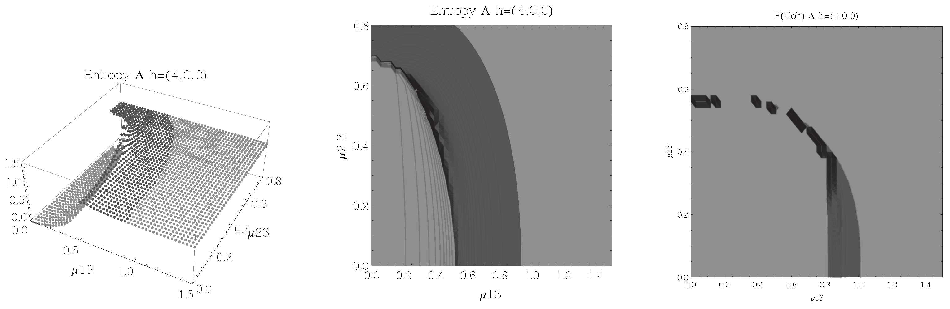 Entropy 20 00072 g009