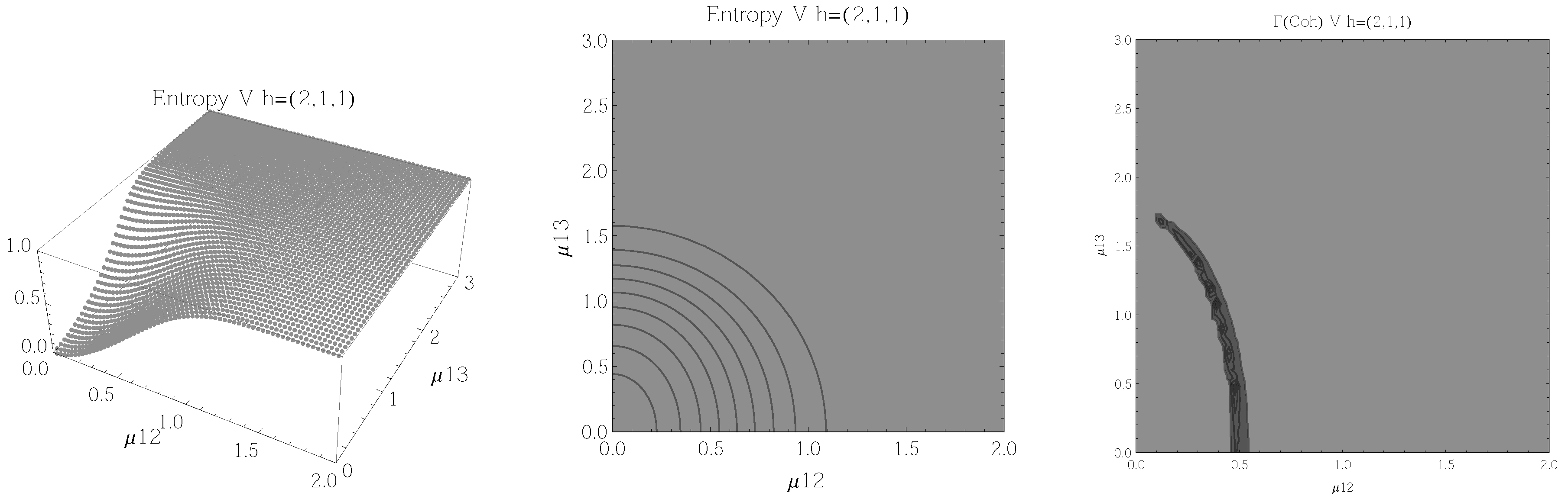 Entropy 20 00072 g010