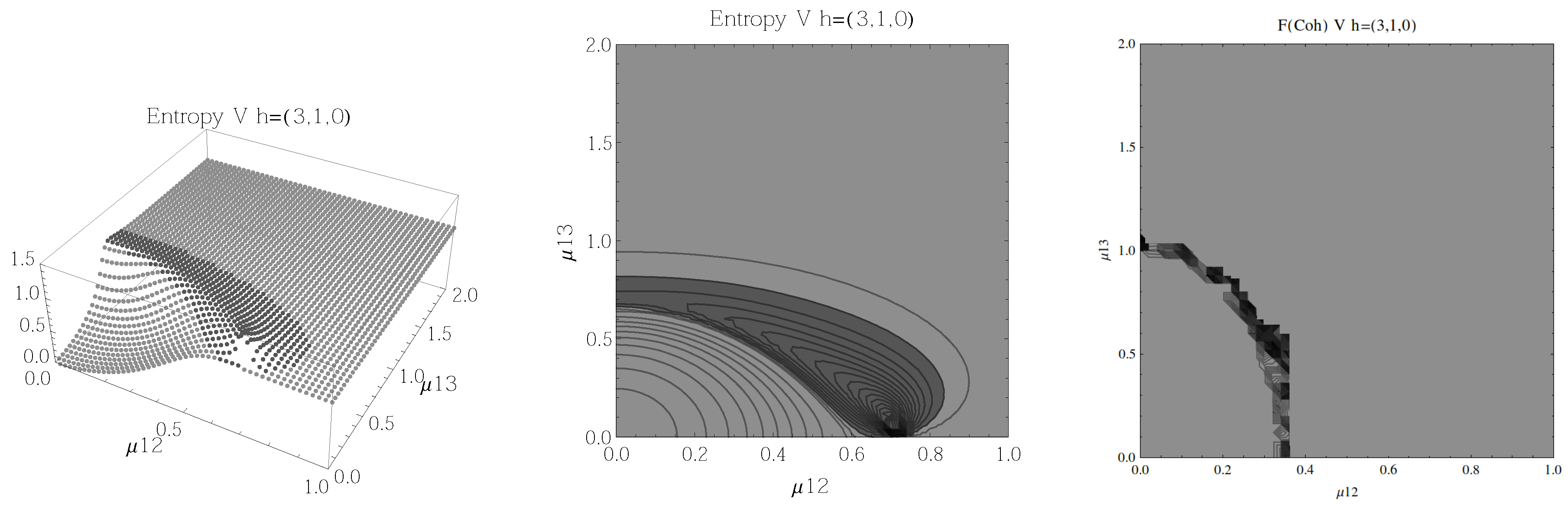 Entropy 20 00072 g012