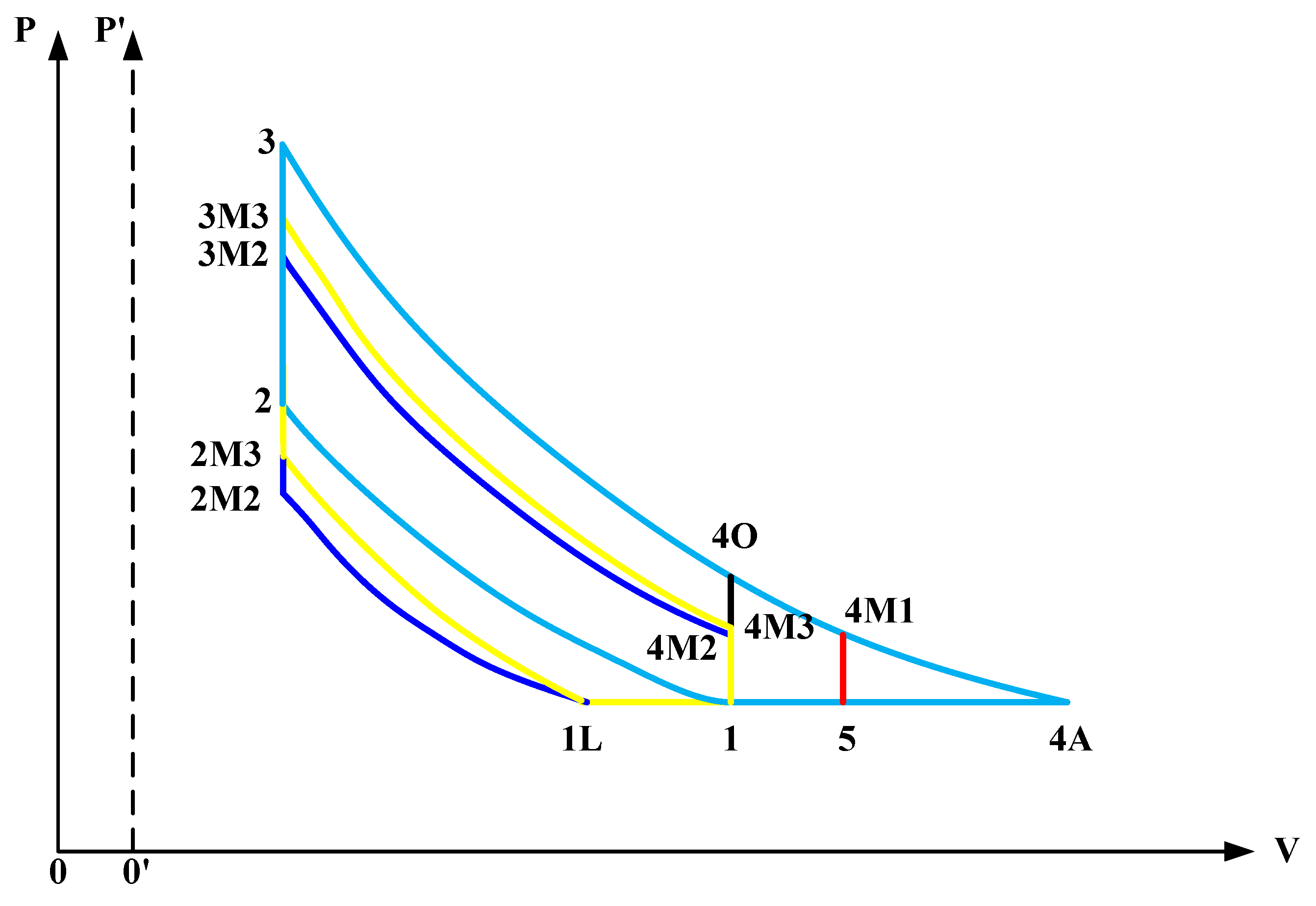 Entropy 20 00075 g001 550