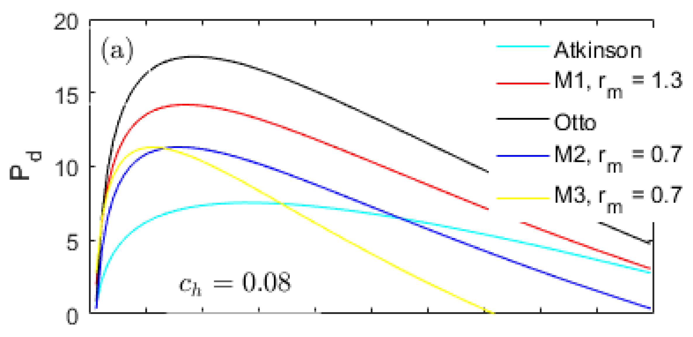 Entropy 20 00075 g004a 550