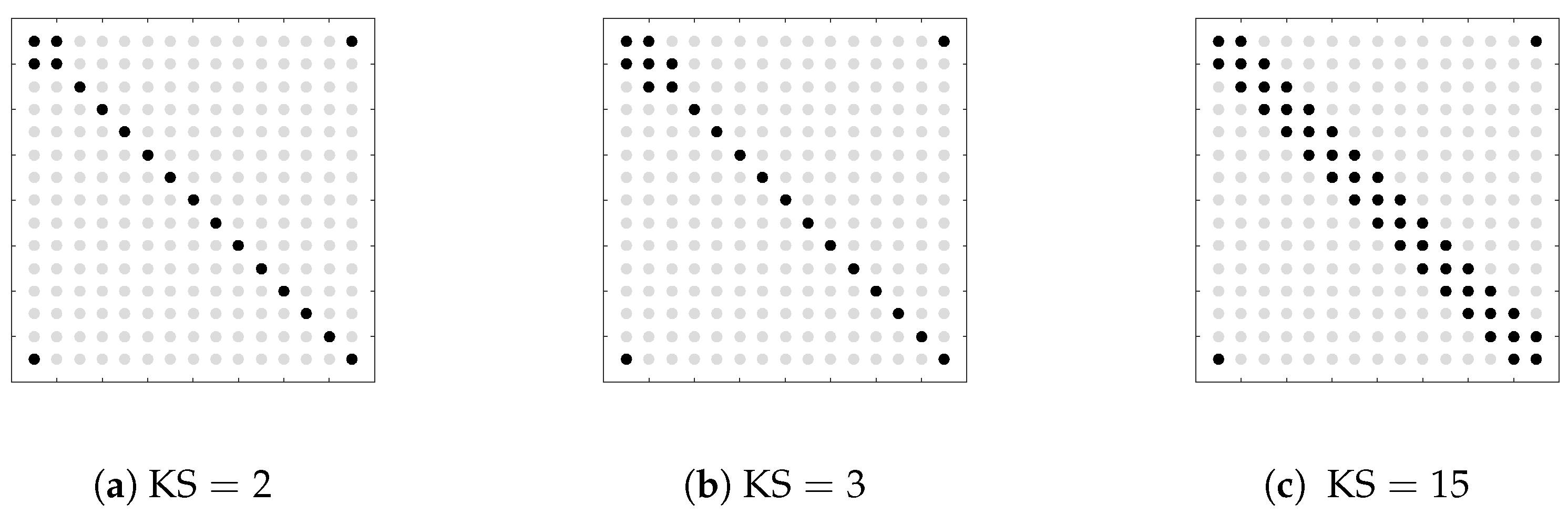 Entropy 20 00076 g001 550