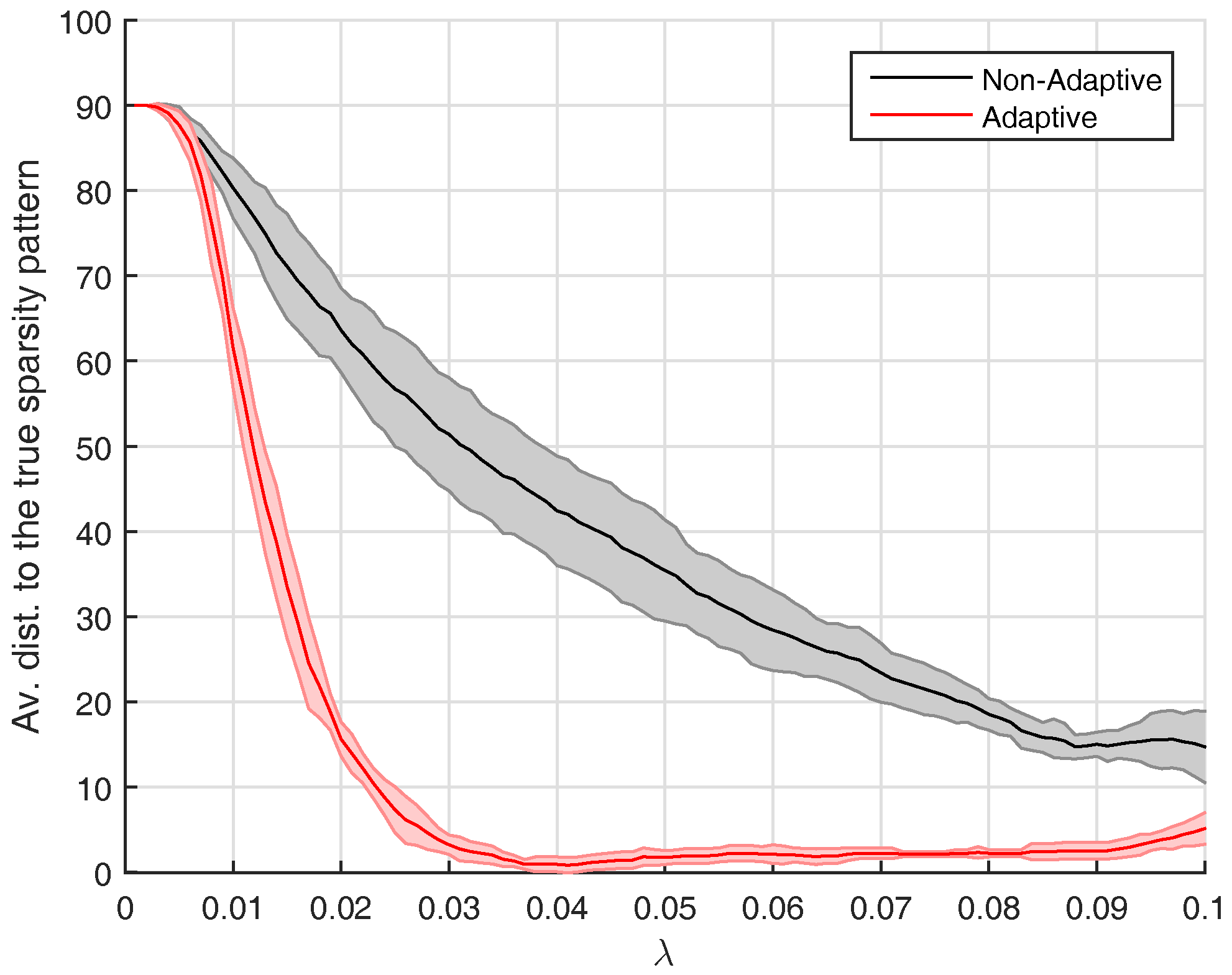 Entropy 20 00076 g002 550