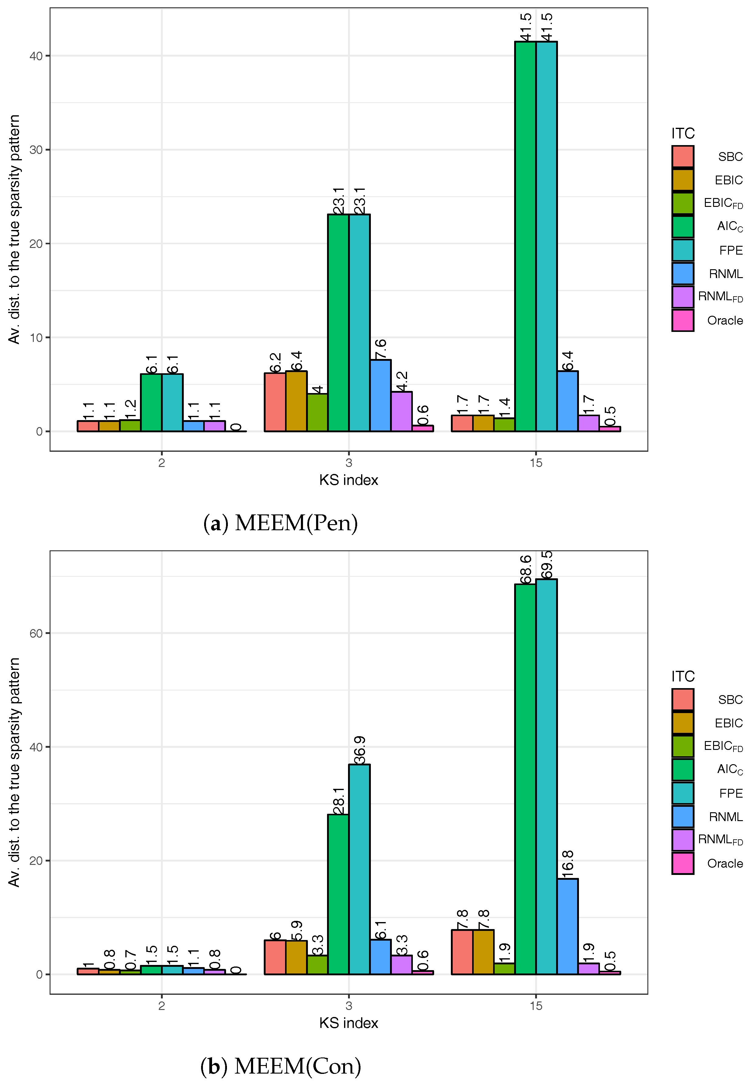 Entropy 20 00076 g004 550