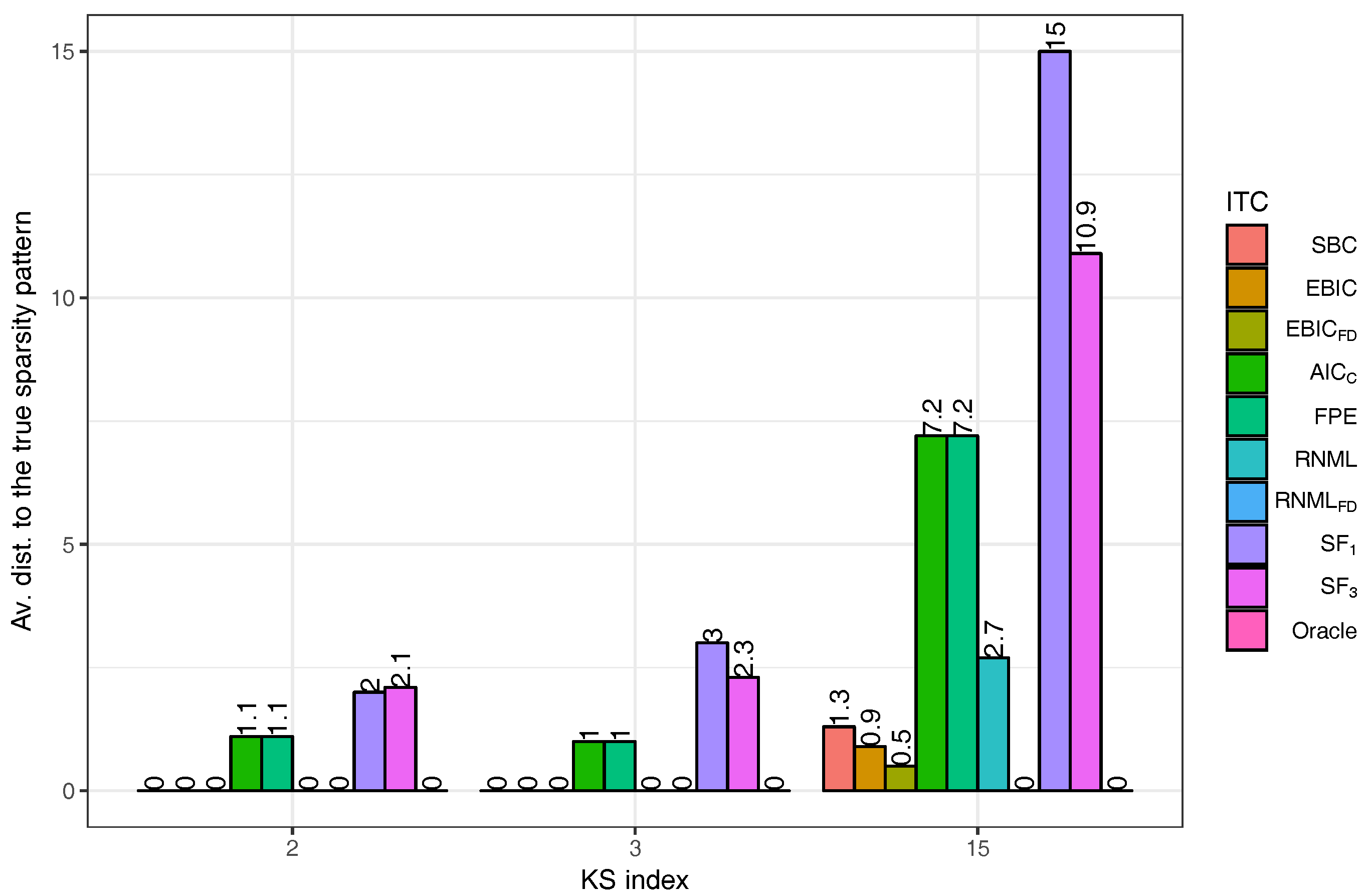 Entropy 20 00076 g005 550