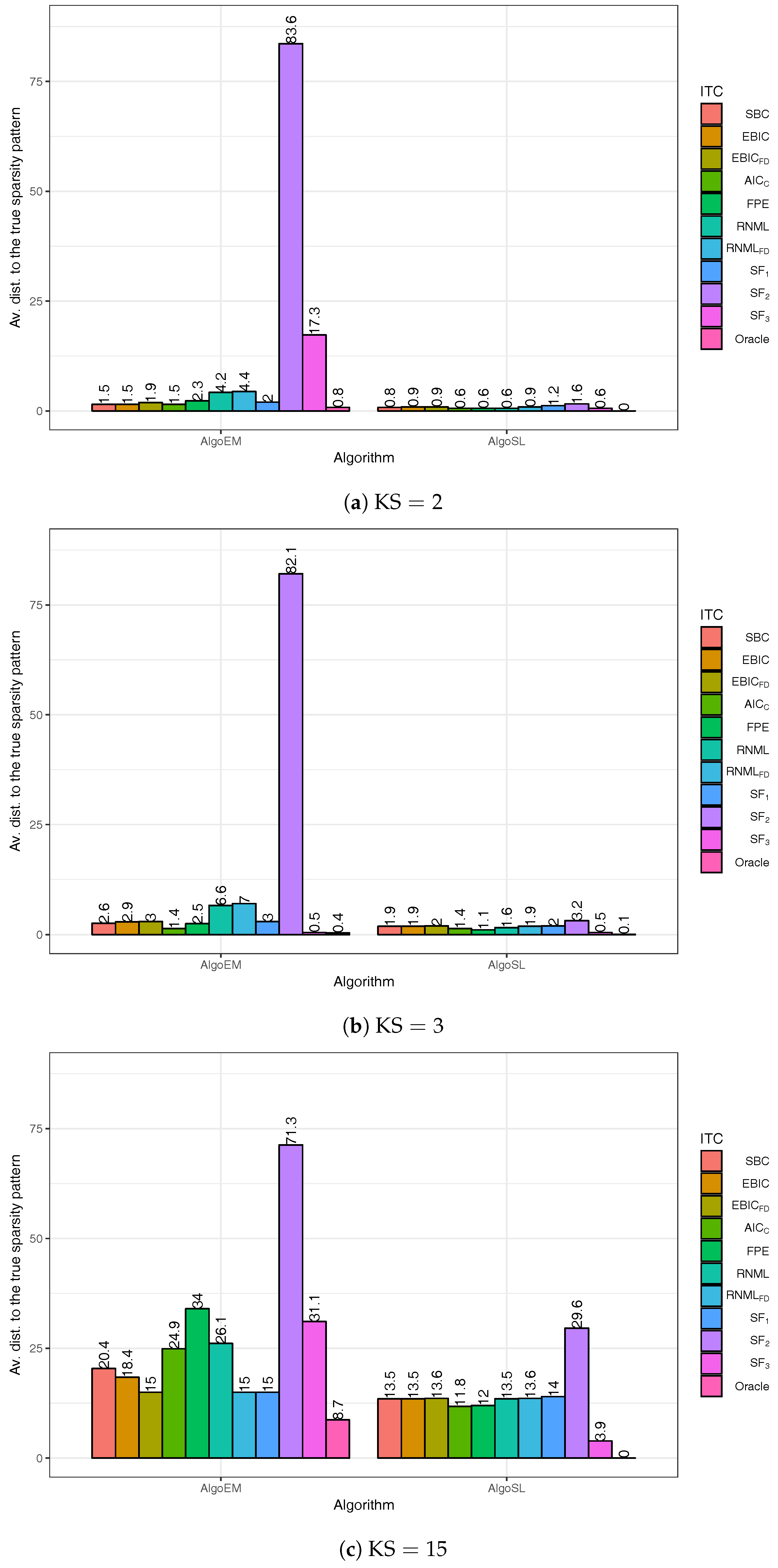 Entropy 20 00076 g006 550