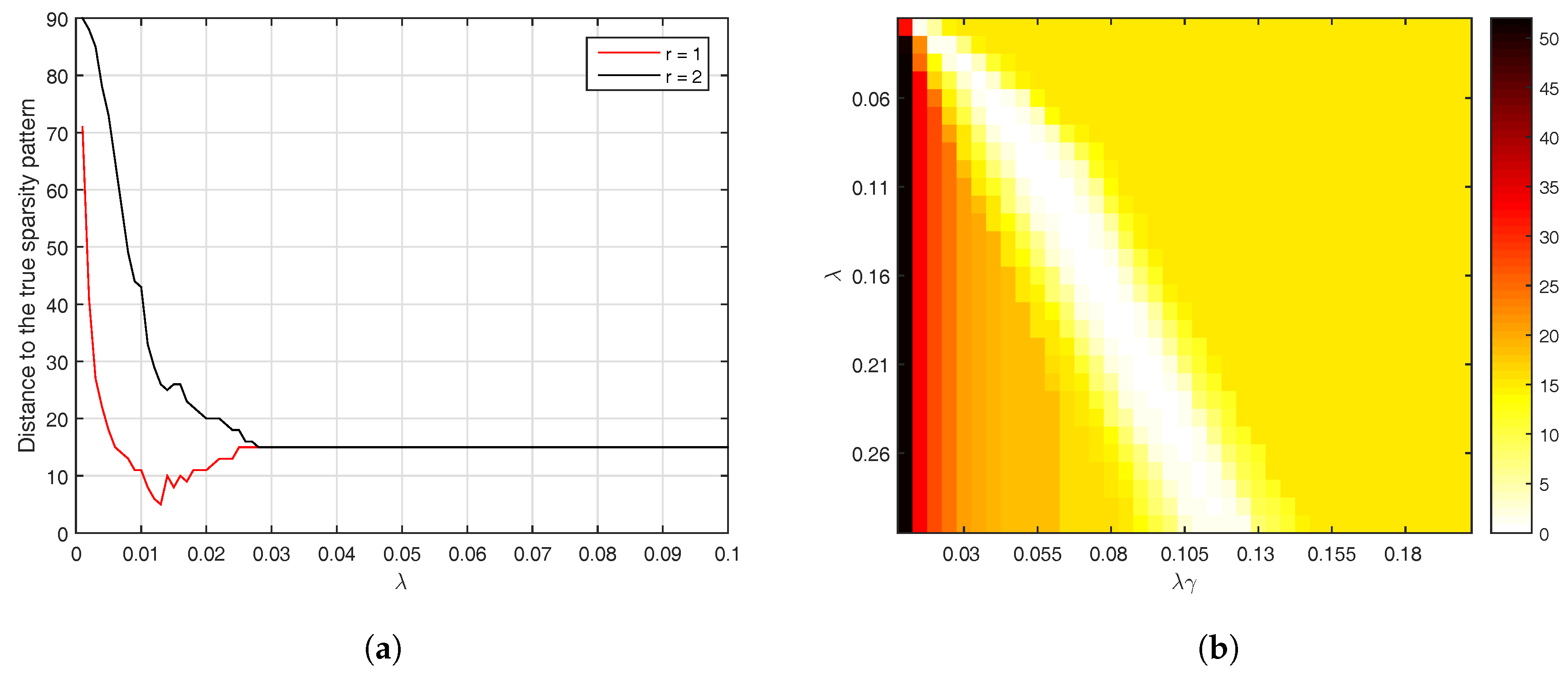 Entropy 20 00076 g007 550