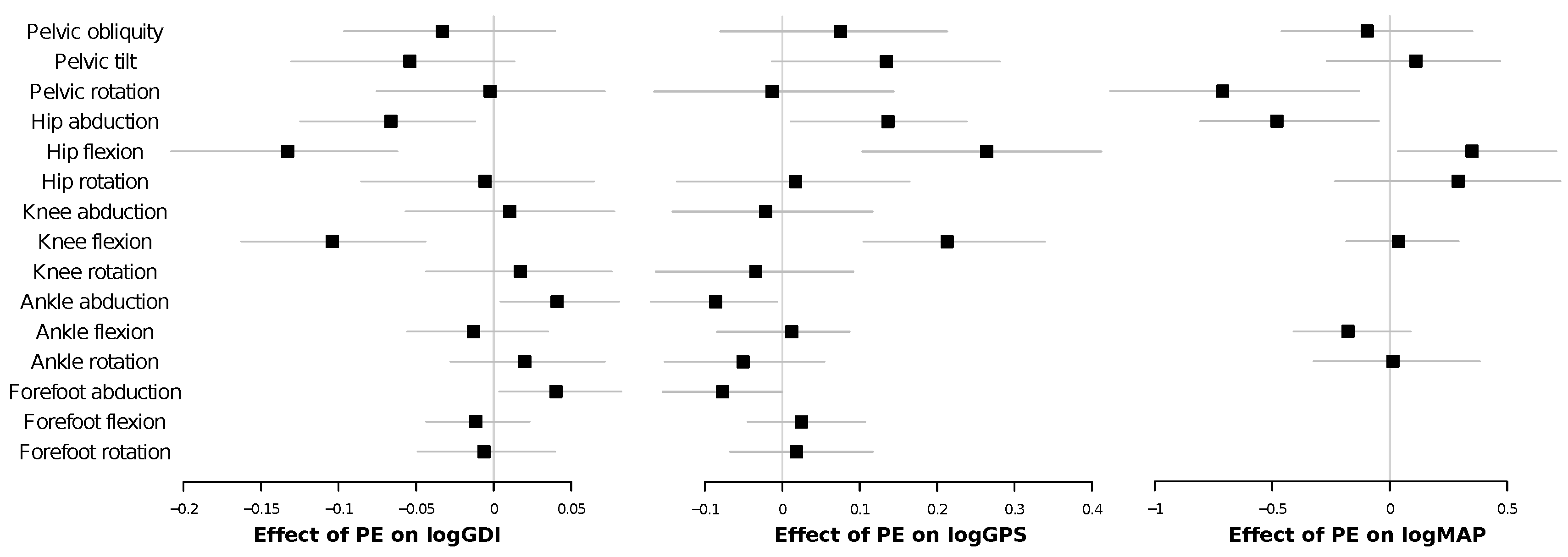 Entropy 20 00077 g005