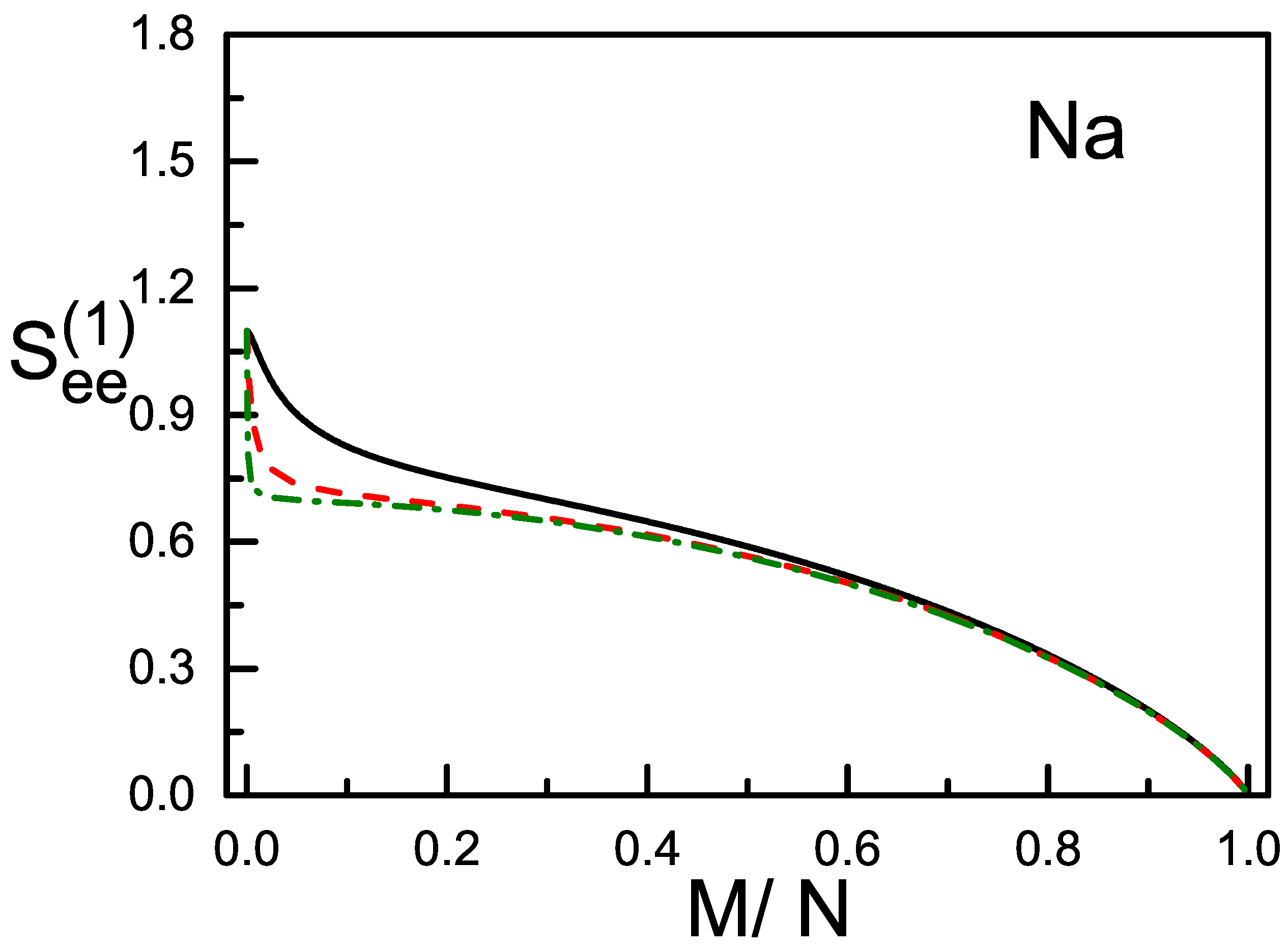 Entropy 20 00080 g001