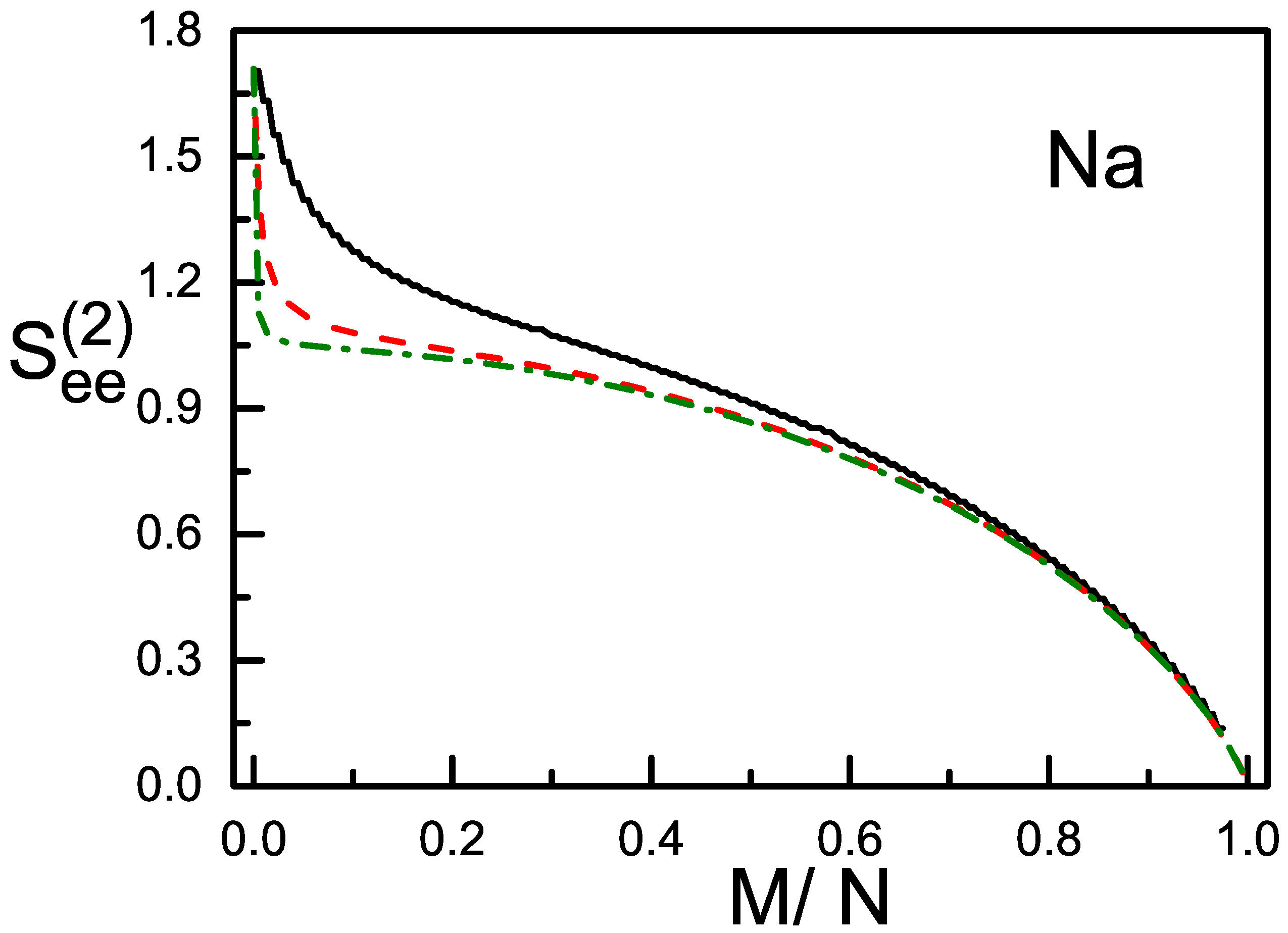Entropy 20 00080 g002