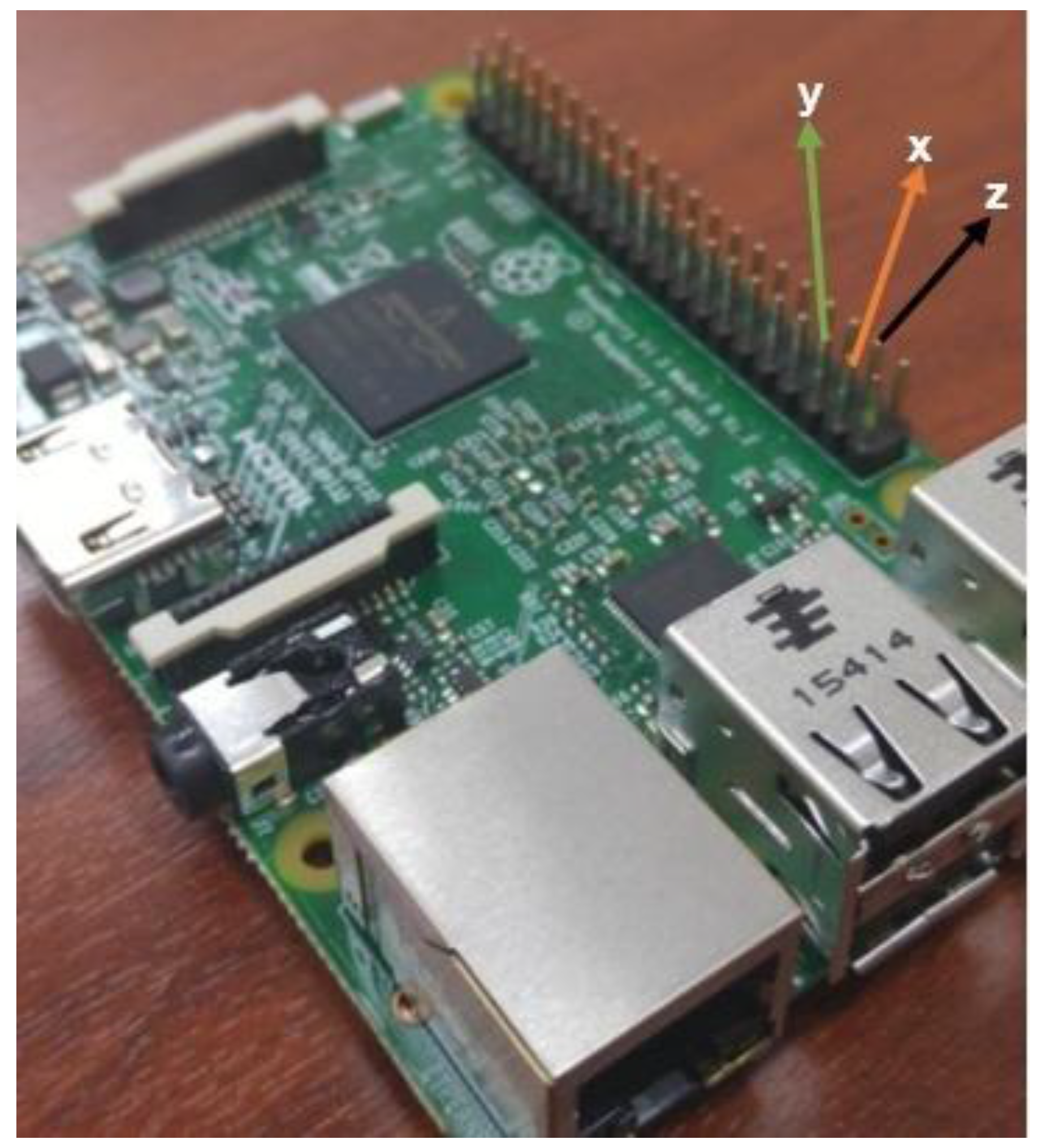 Entropy 20 00086 g005 Entropy 20 00086 g005