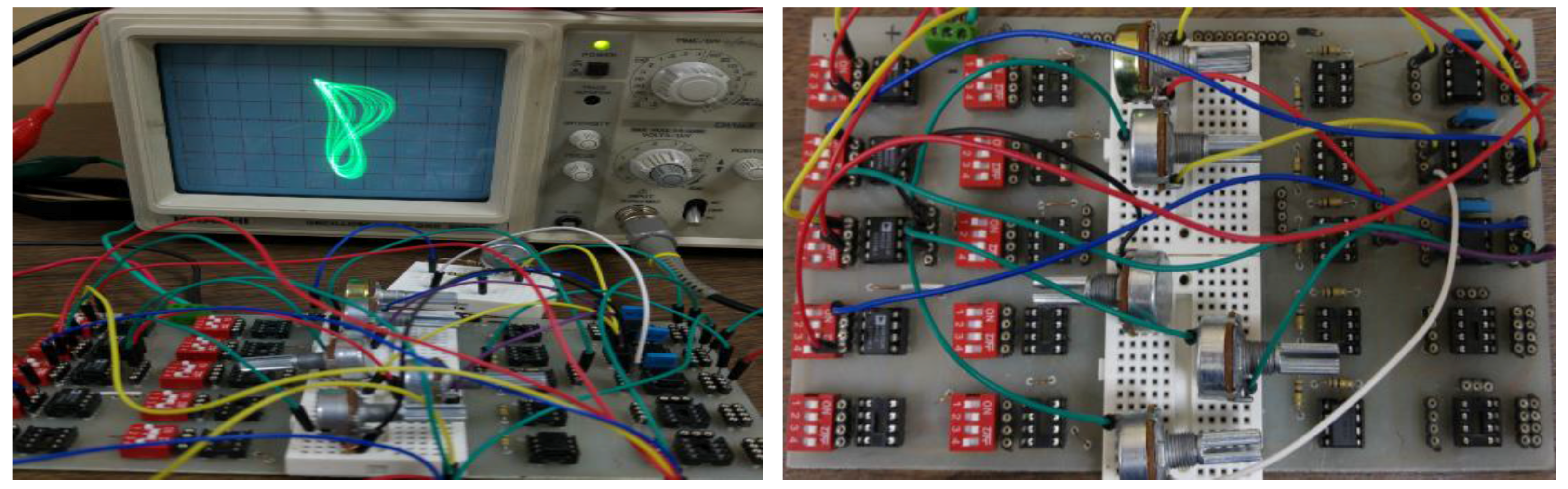 Entropy 20 00086 g011 Entropy 20 00086 g011