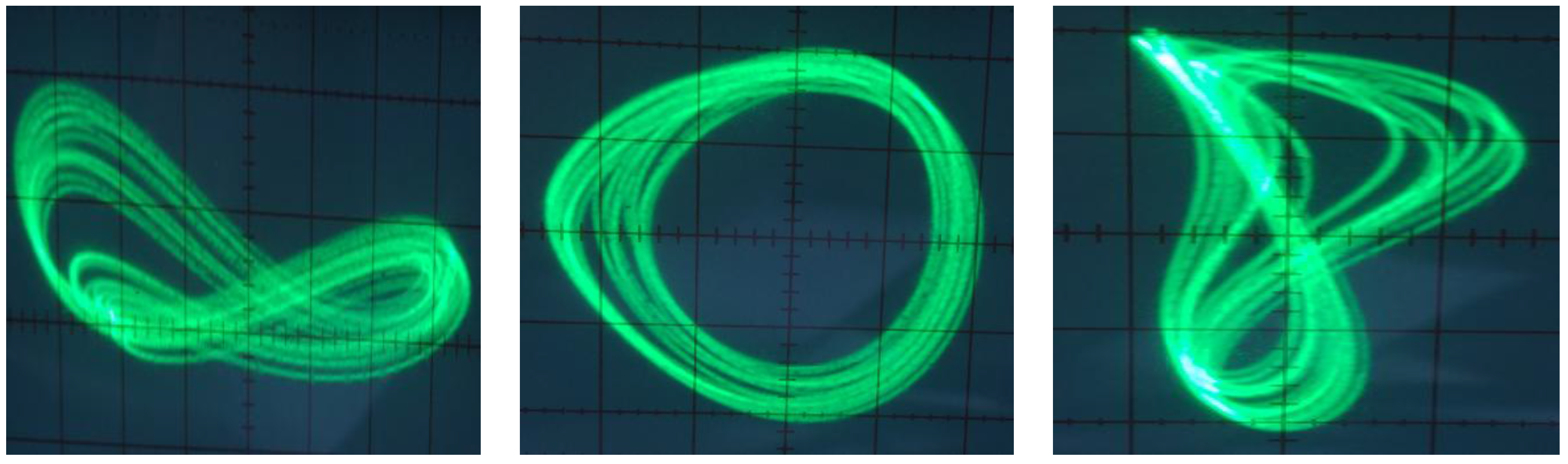 Entropy 20 00086 g013 Entropy 20 00086 g013