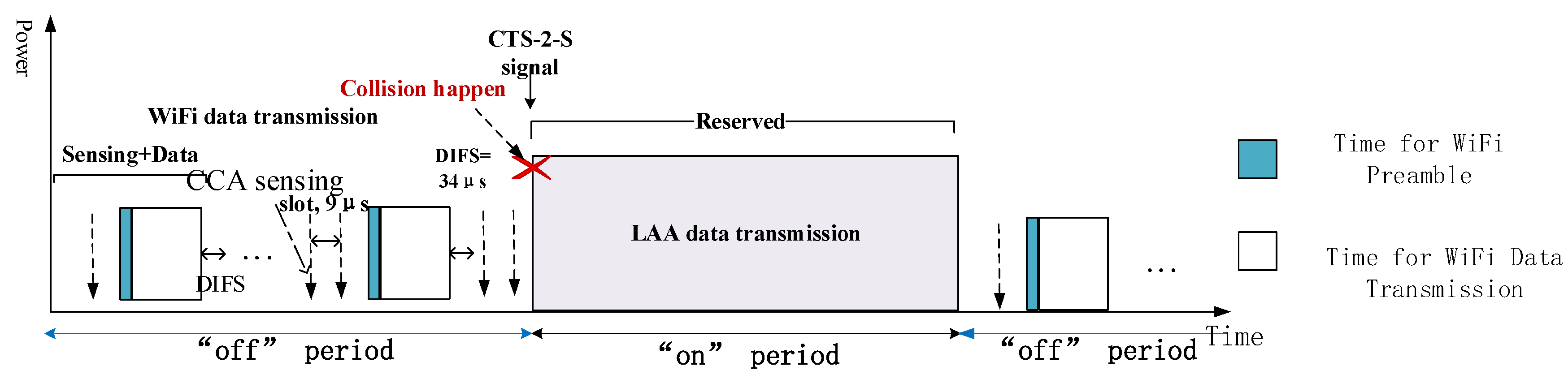 Entropy 20 00088 g002 550