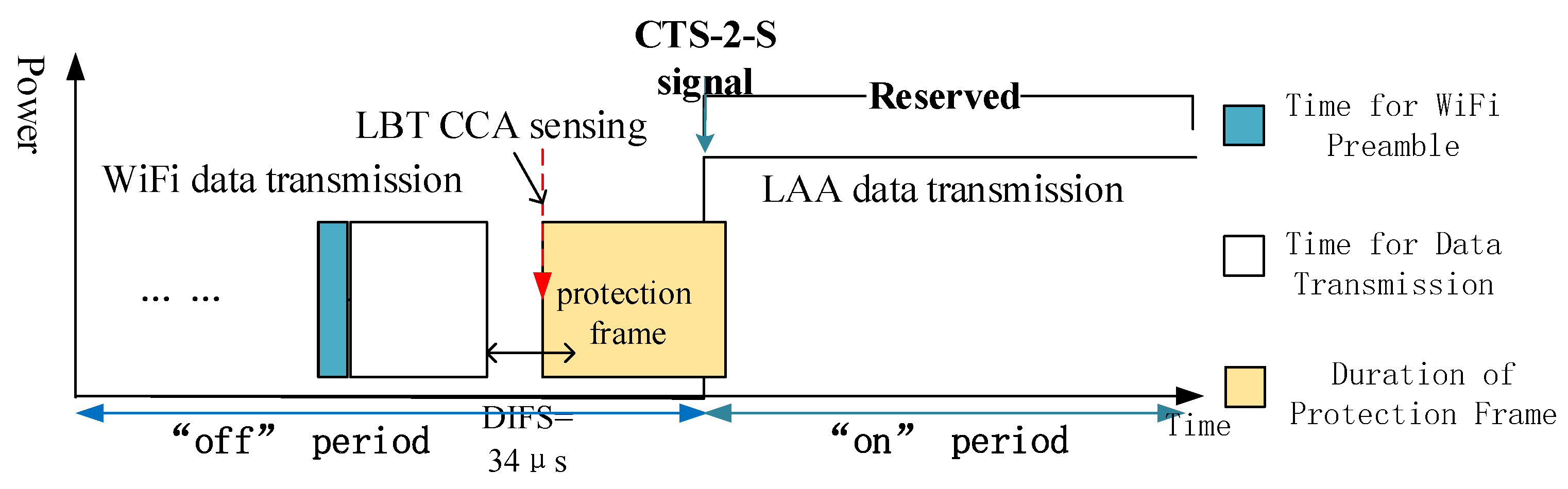 Entropy 20 00088 g003 550