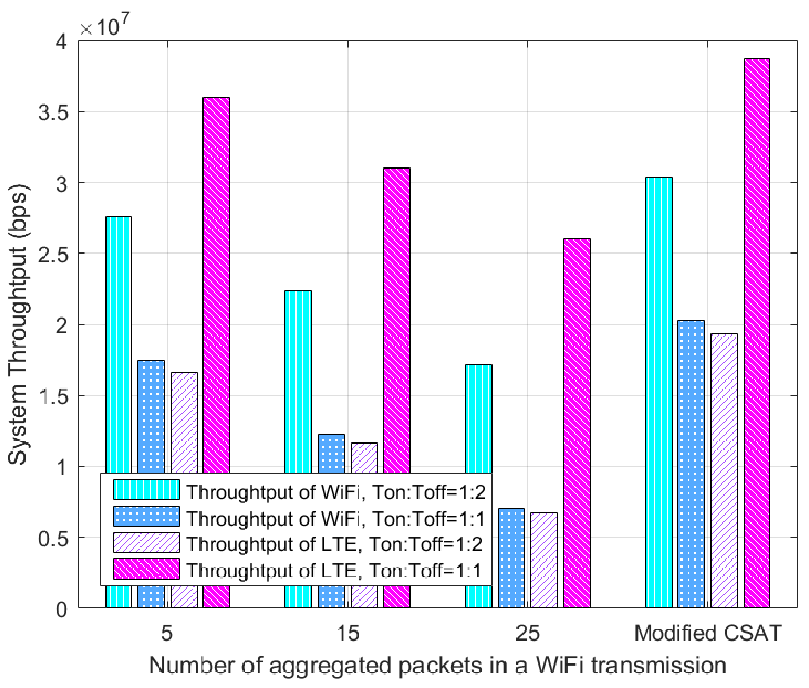 Entropy 20 00088 g004 550