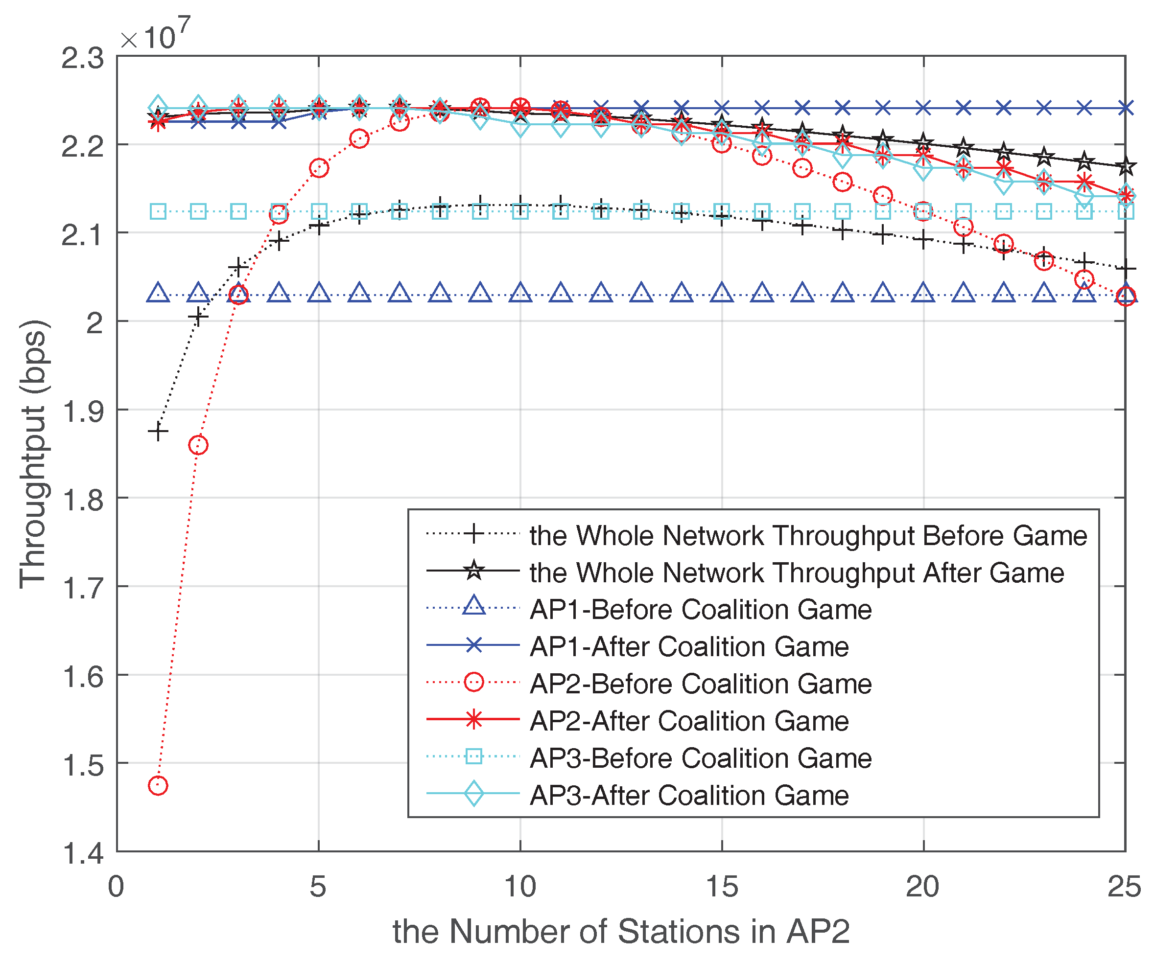 Entropy 20 00088 g006 550