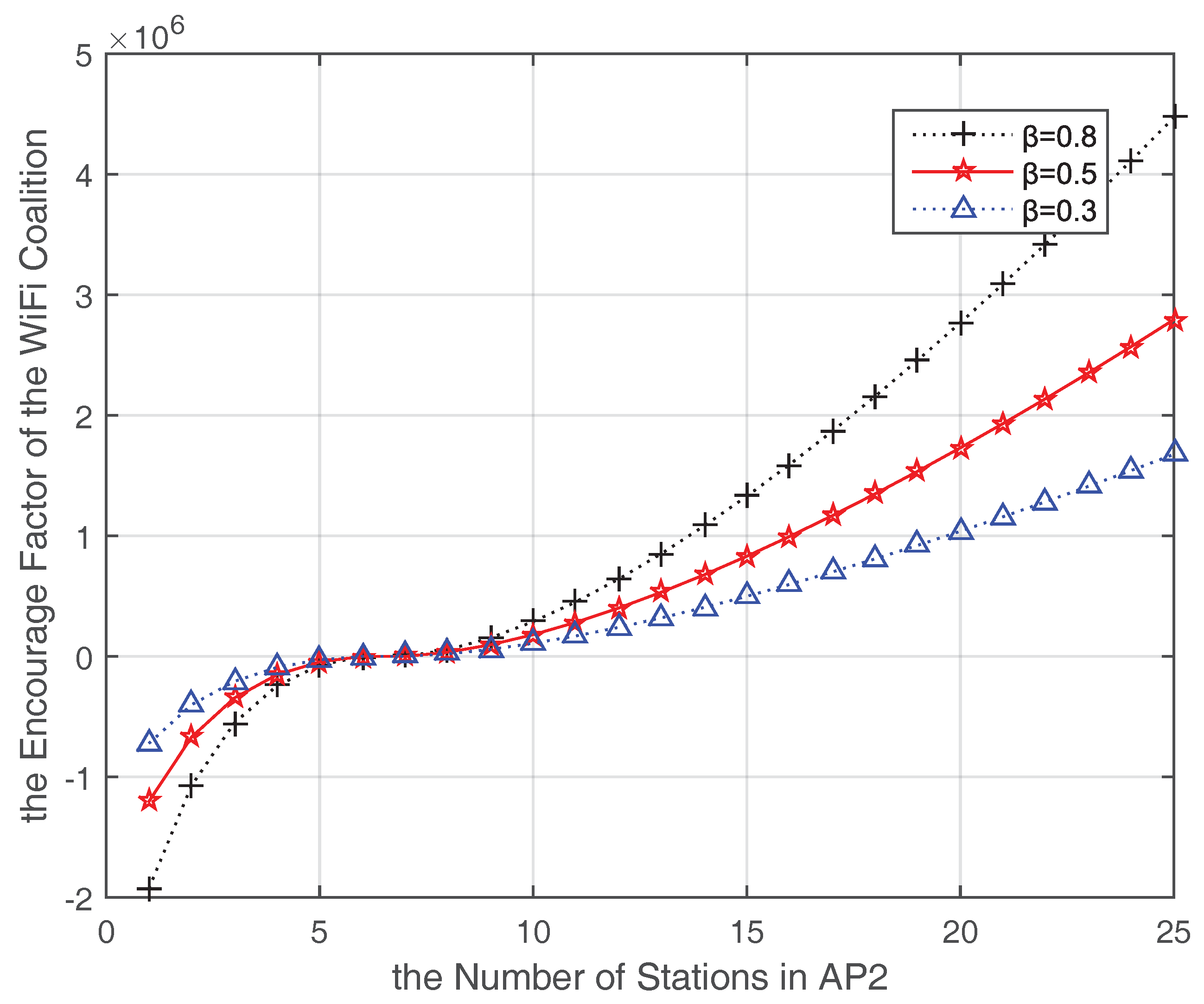 Entropy 20 00088 g007 550