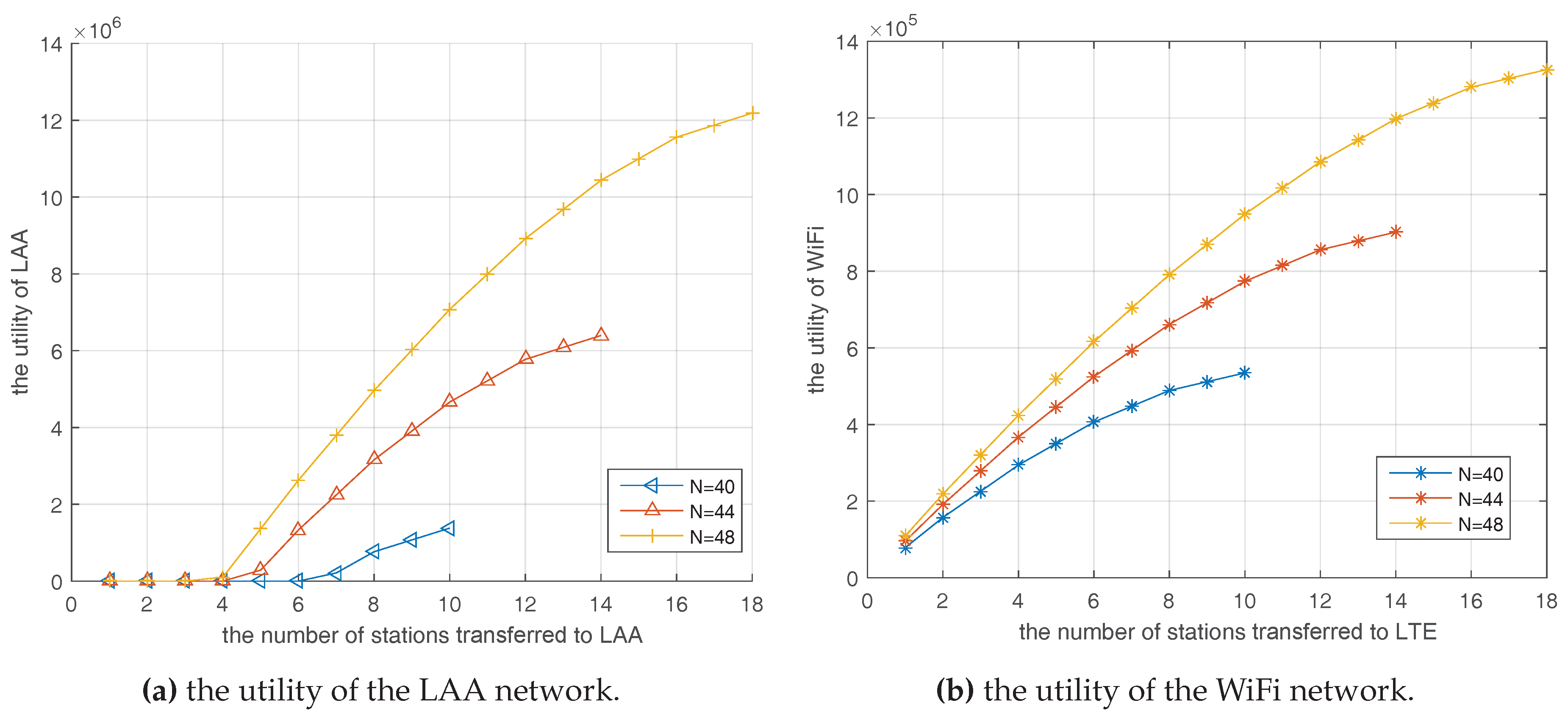 Entropy 20 00088 g008 550