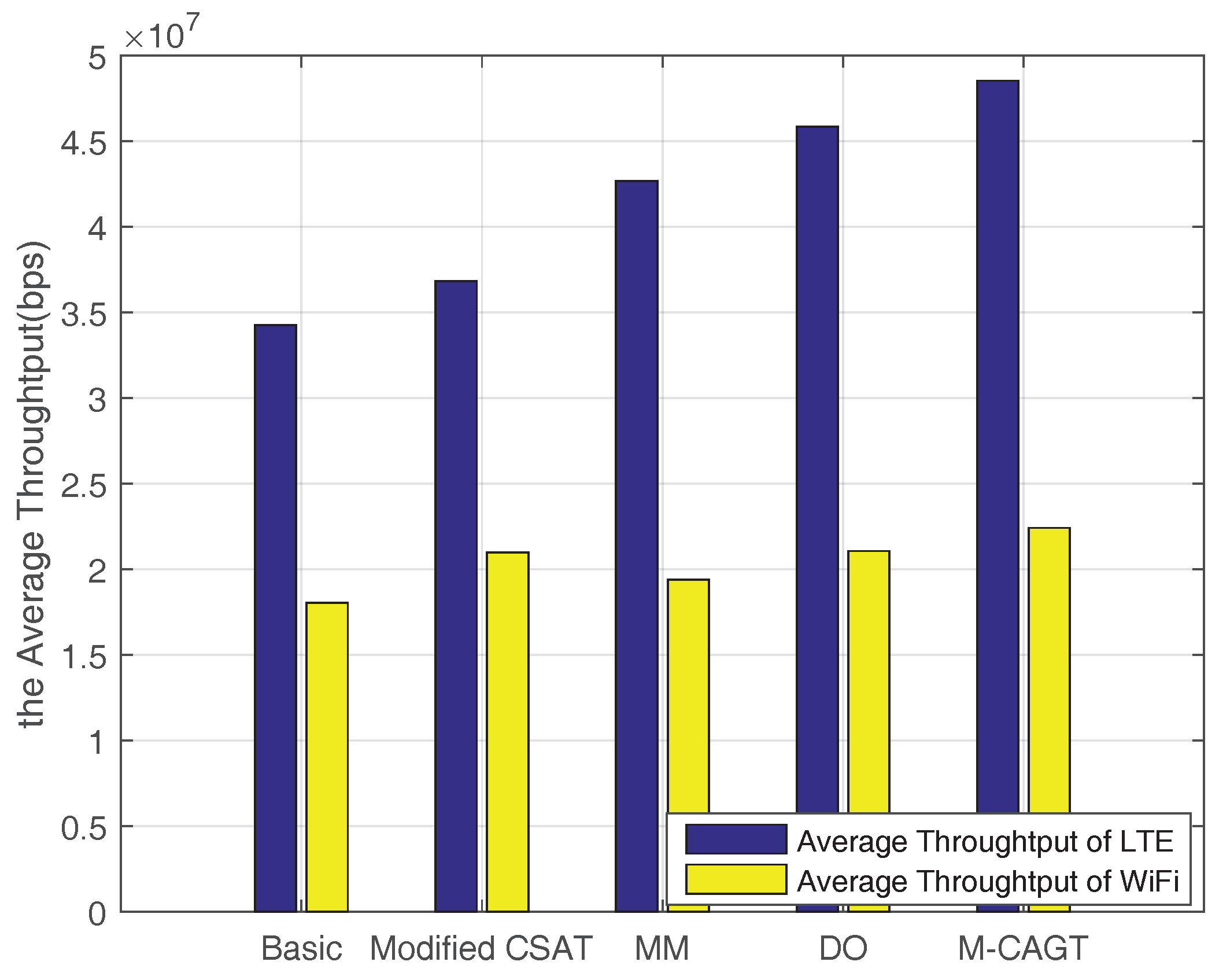 Entropy 20 00088 g009 550