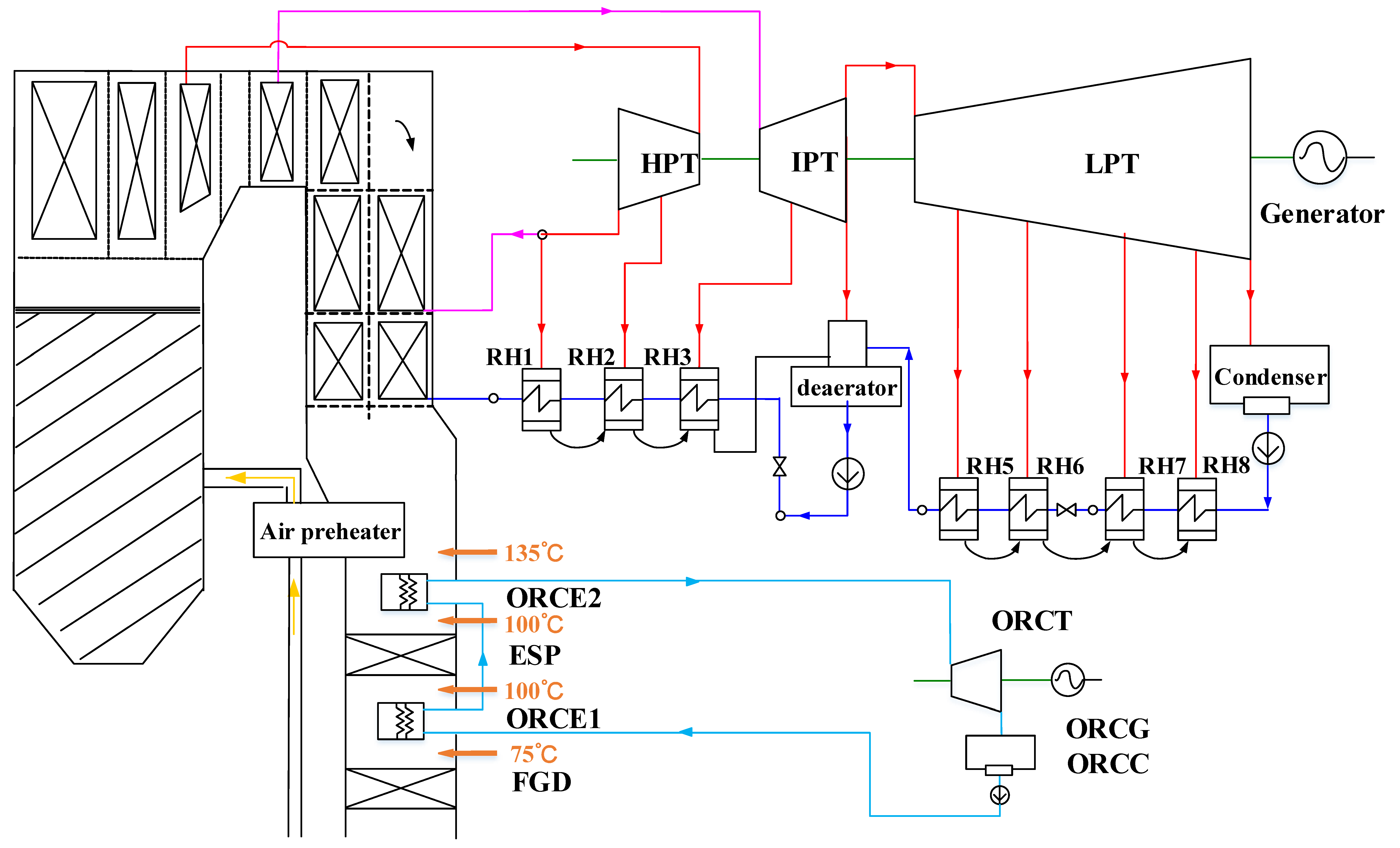 Entropy 20 00089 g002