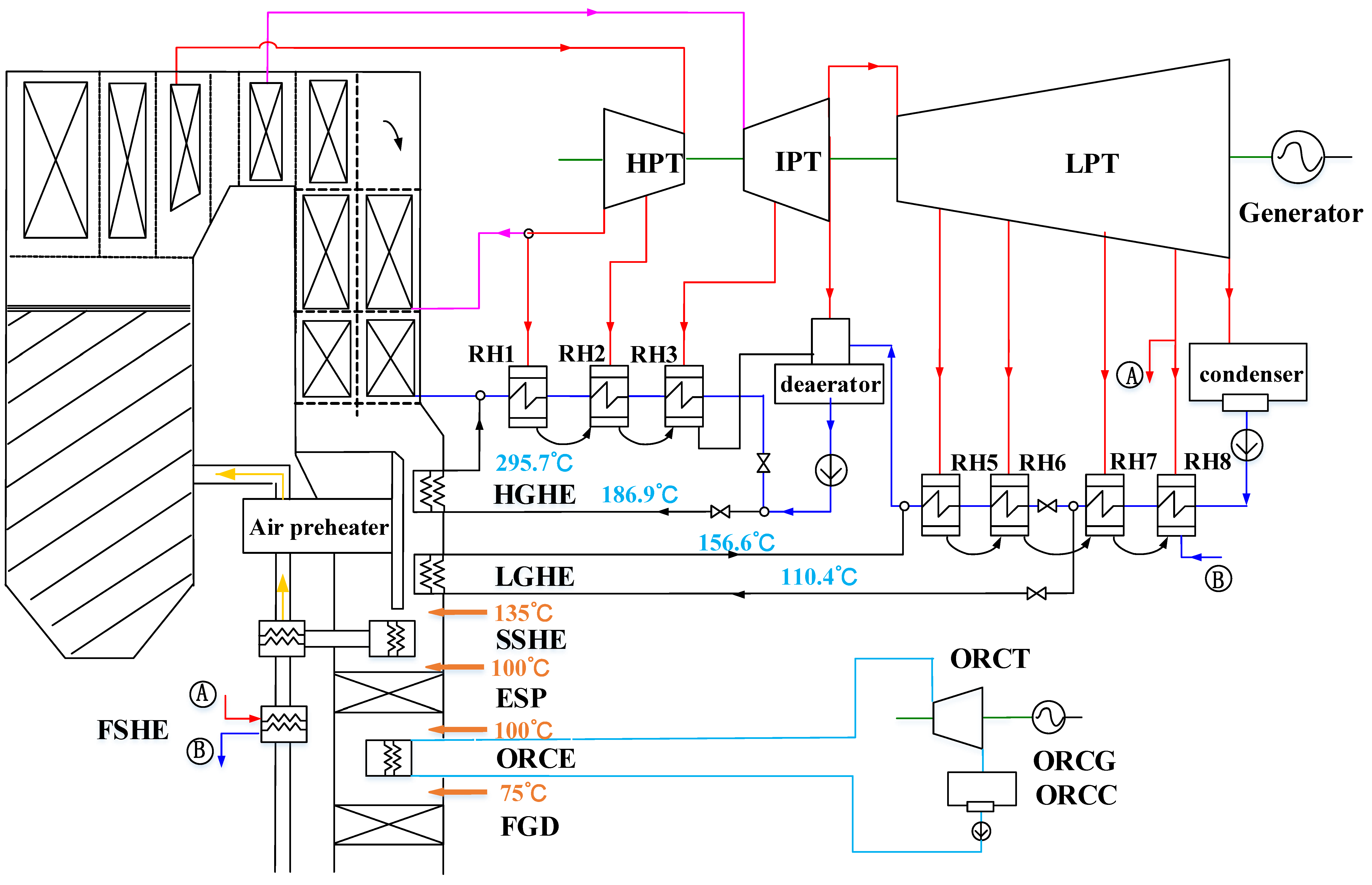 Entropy 20 00089 g003