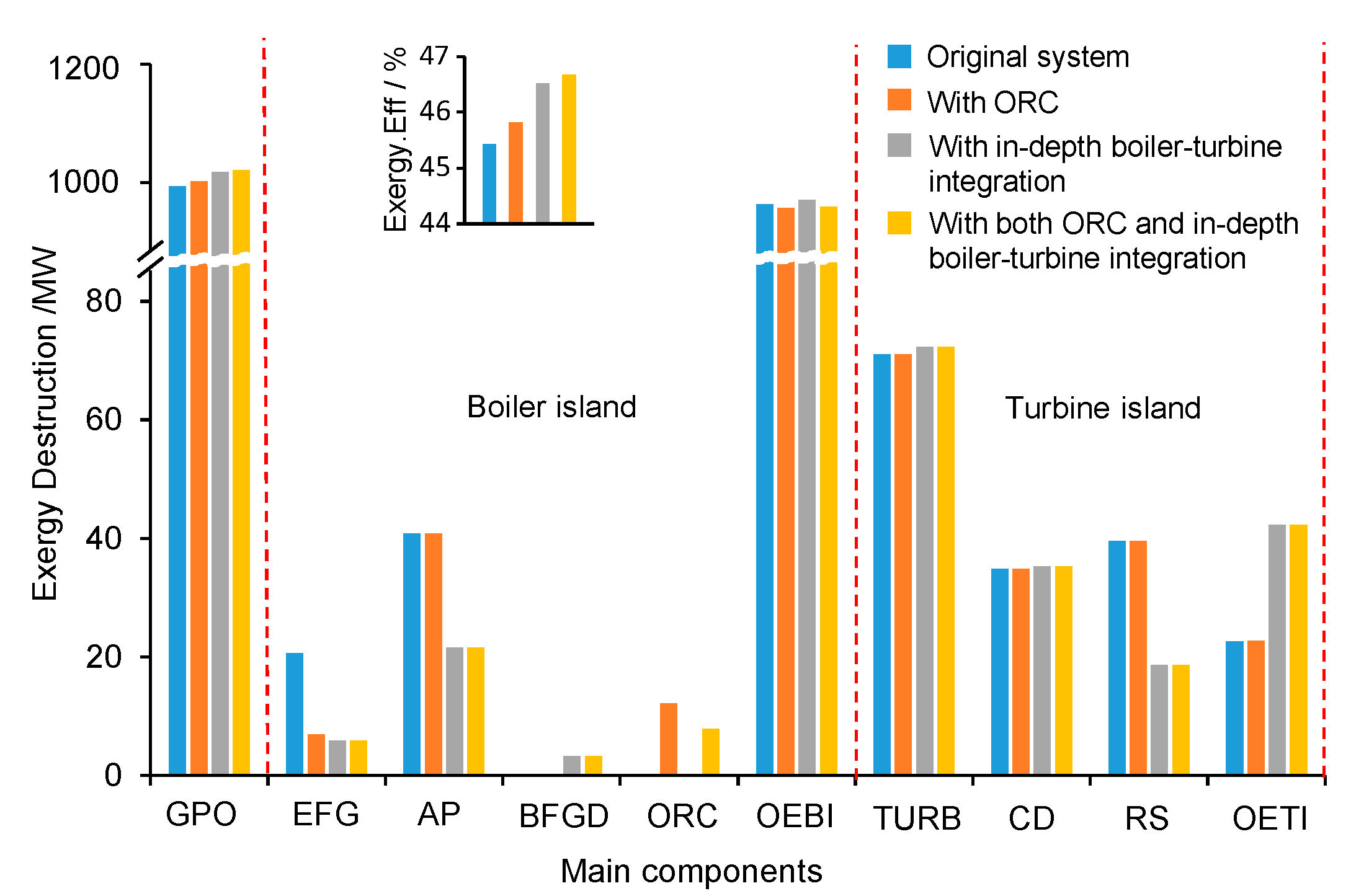 Entropy 20 00089 g007
