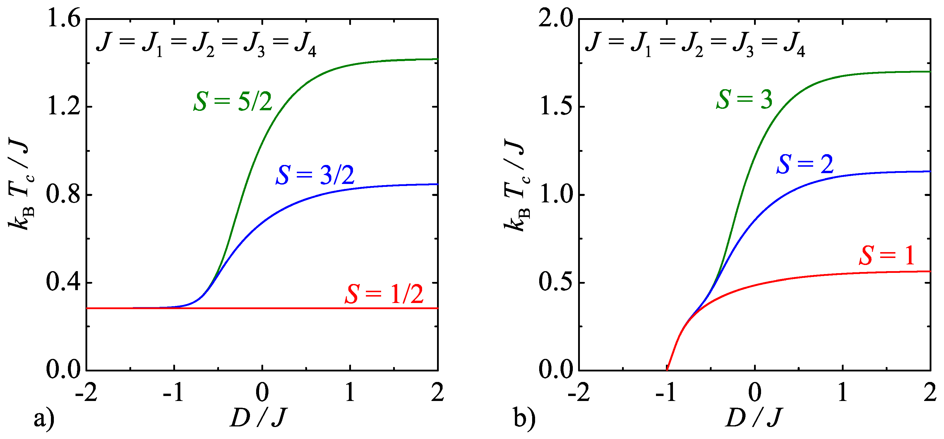 Entropy 20 00091 g005