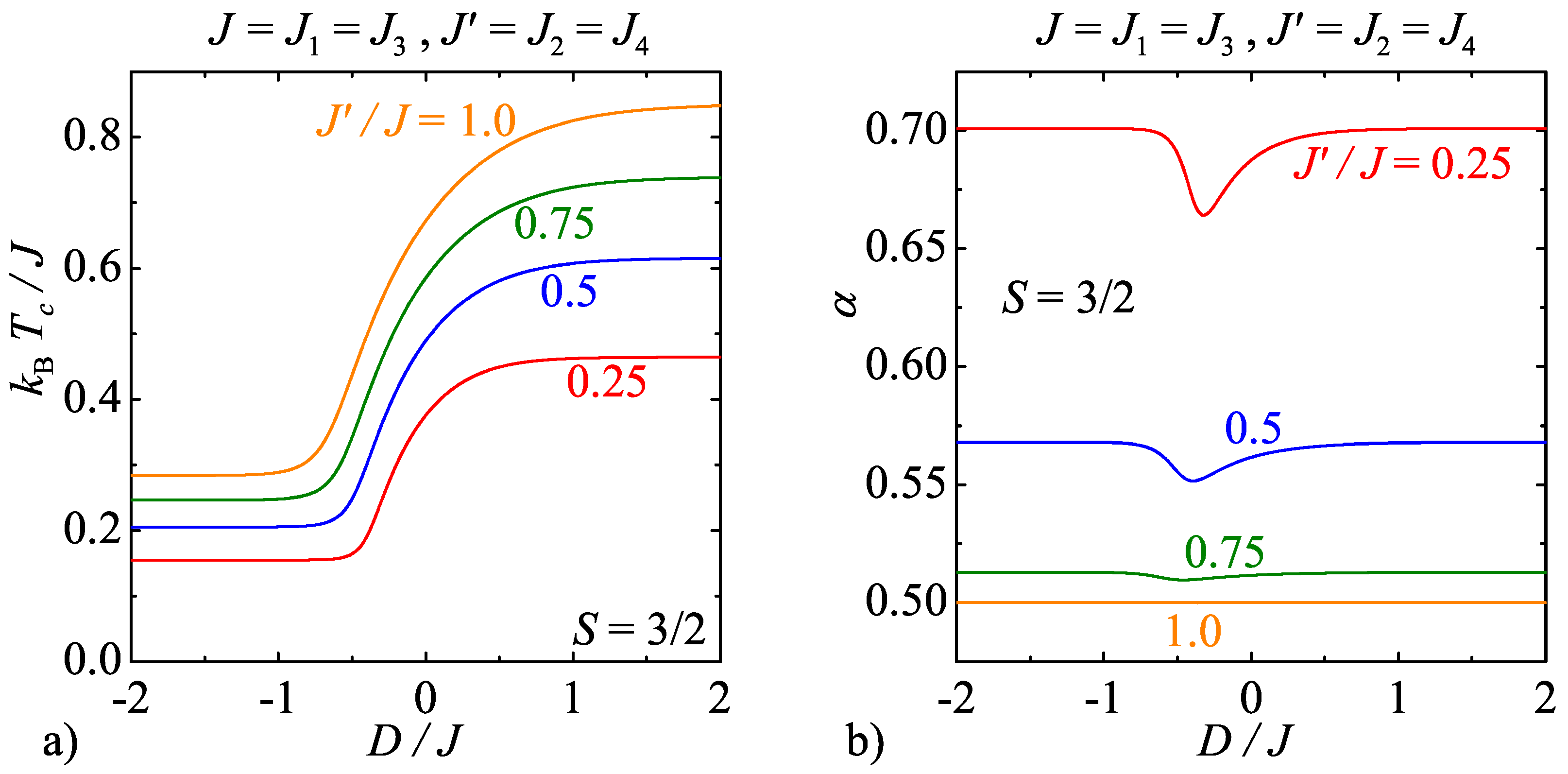 Entropy 20 00091 g008