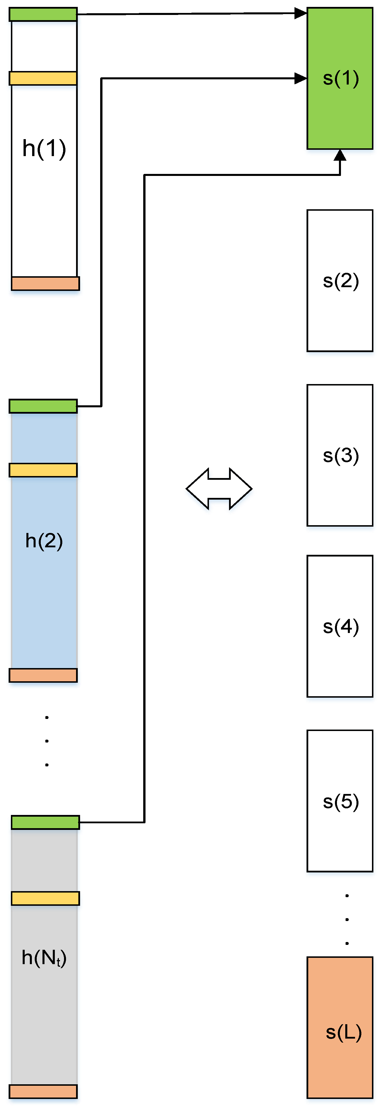 Entropy 20 00092 g005 550