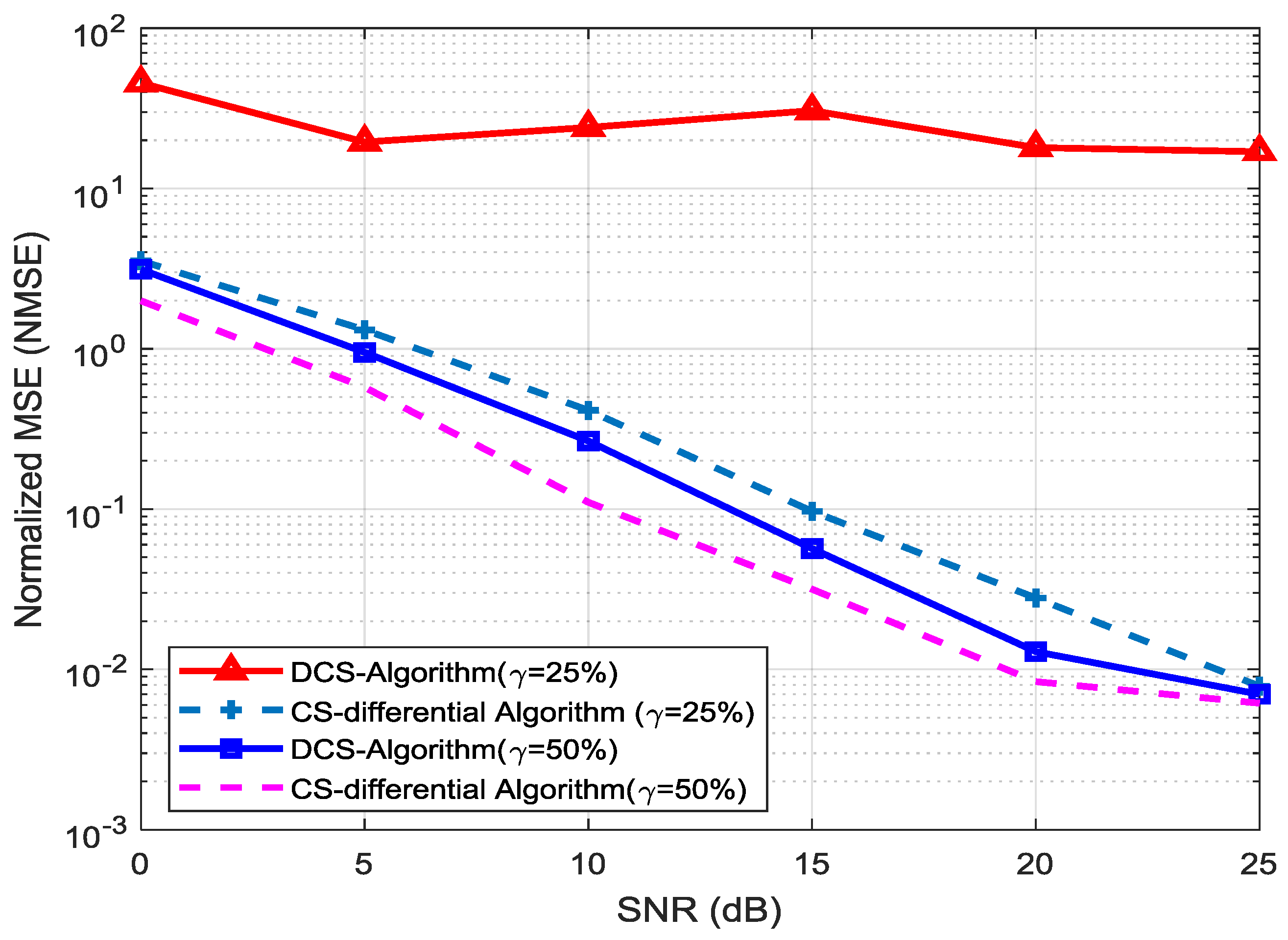 Entropy 20 00092 g008 550
