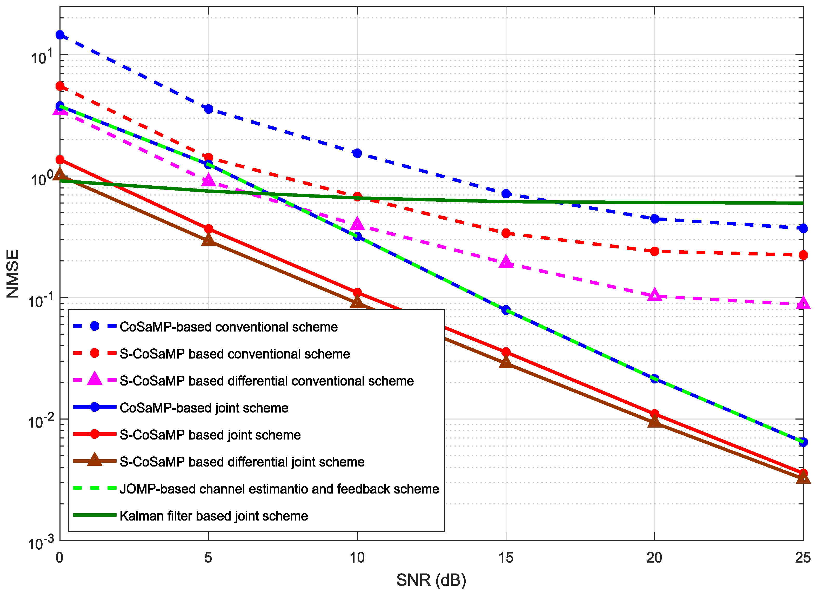 Entropy 20 00092 g013 550