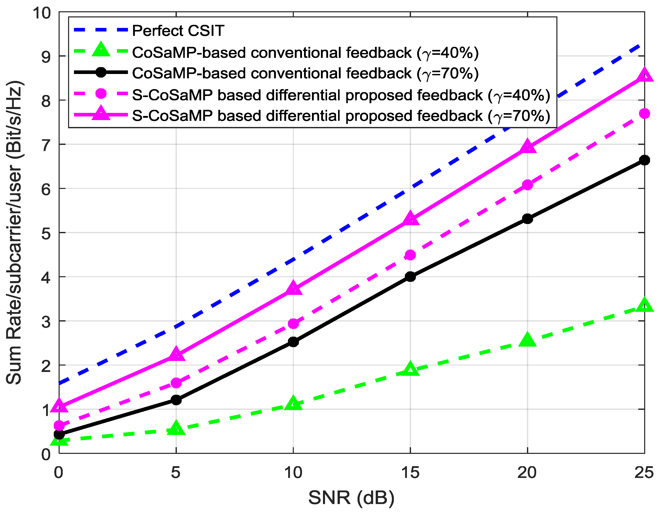 Entropy 20 00092 g014 550