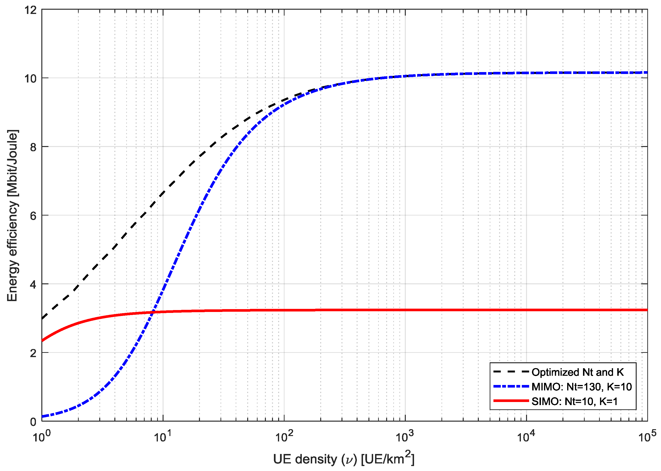 Entropy 20 00092 g016 550
