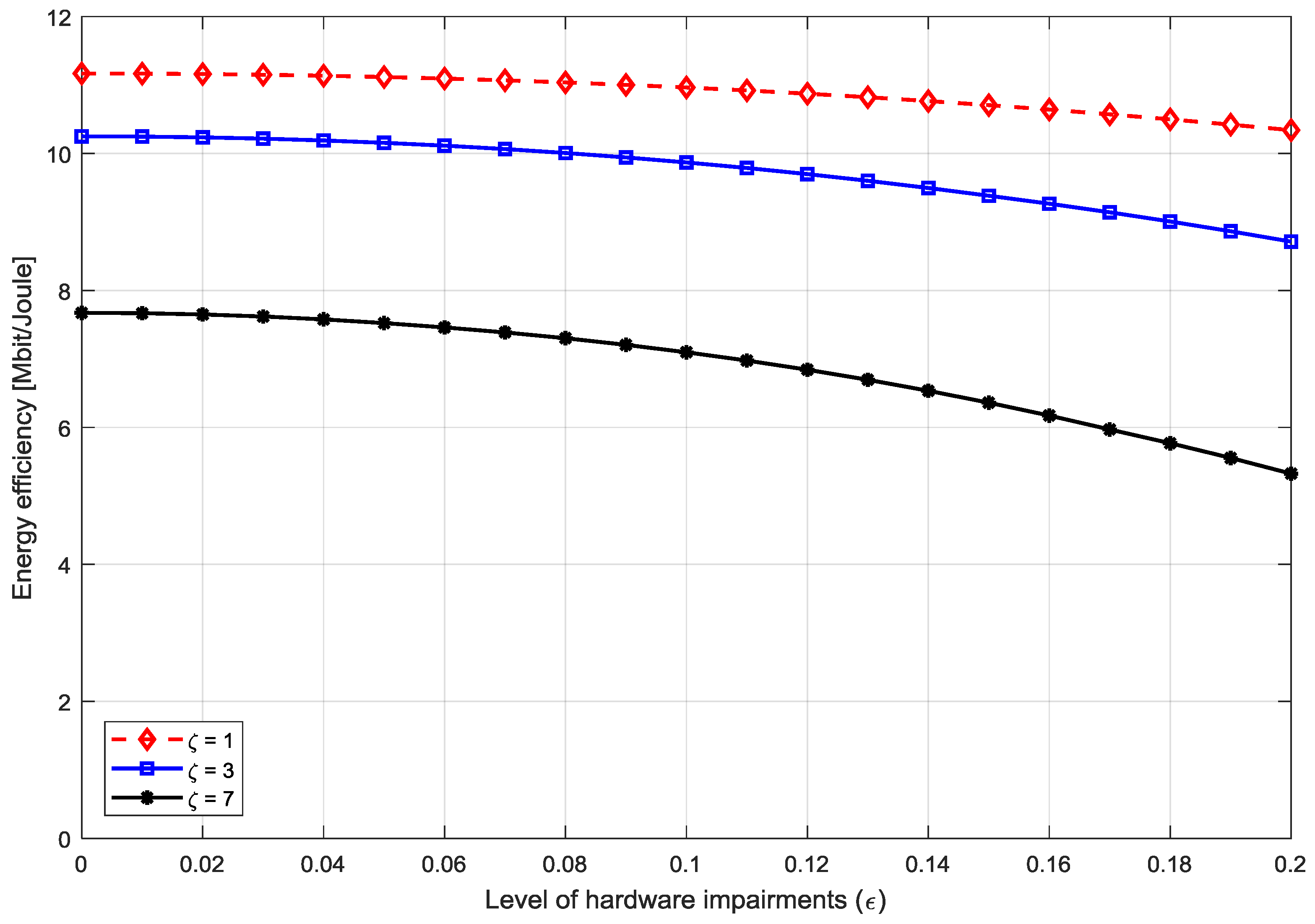 Entropy 20 00092 g017 550