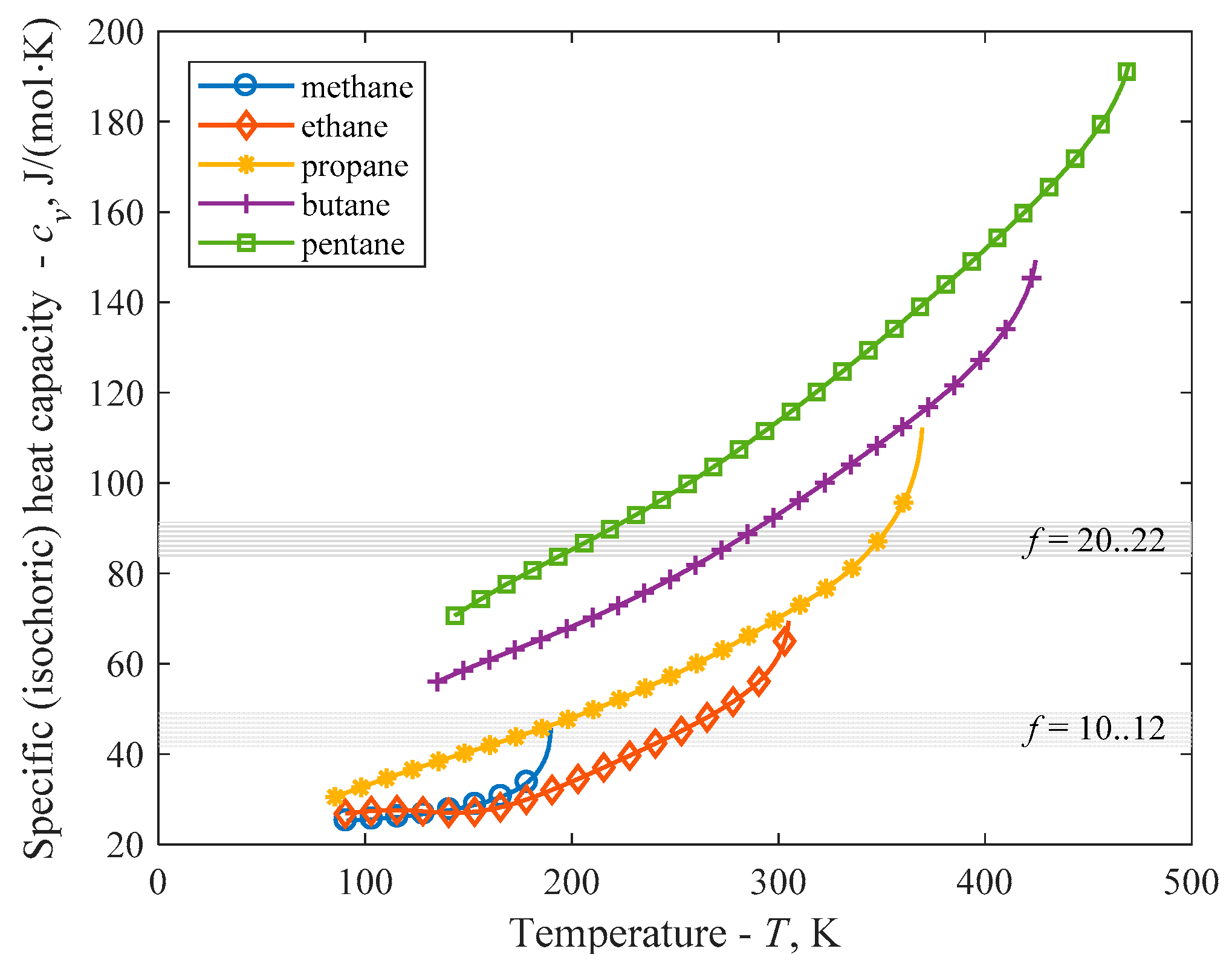 Entropy 20 00093 g005 550