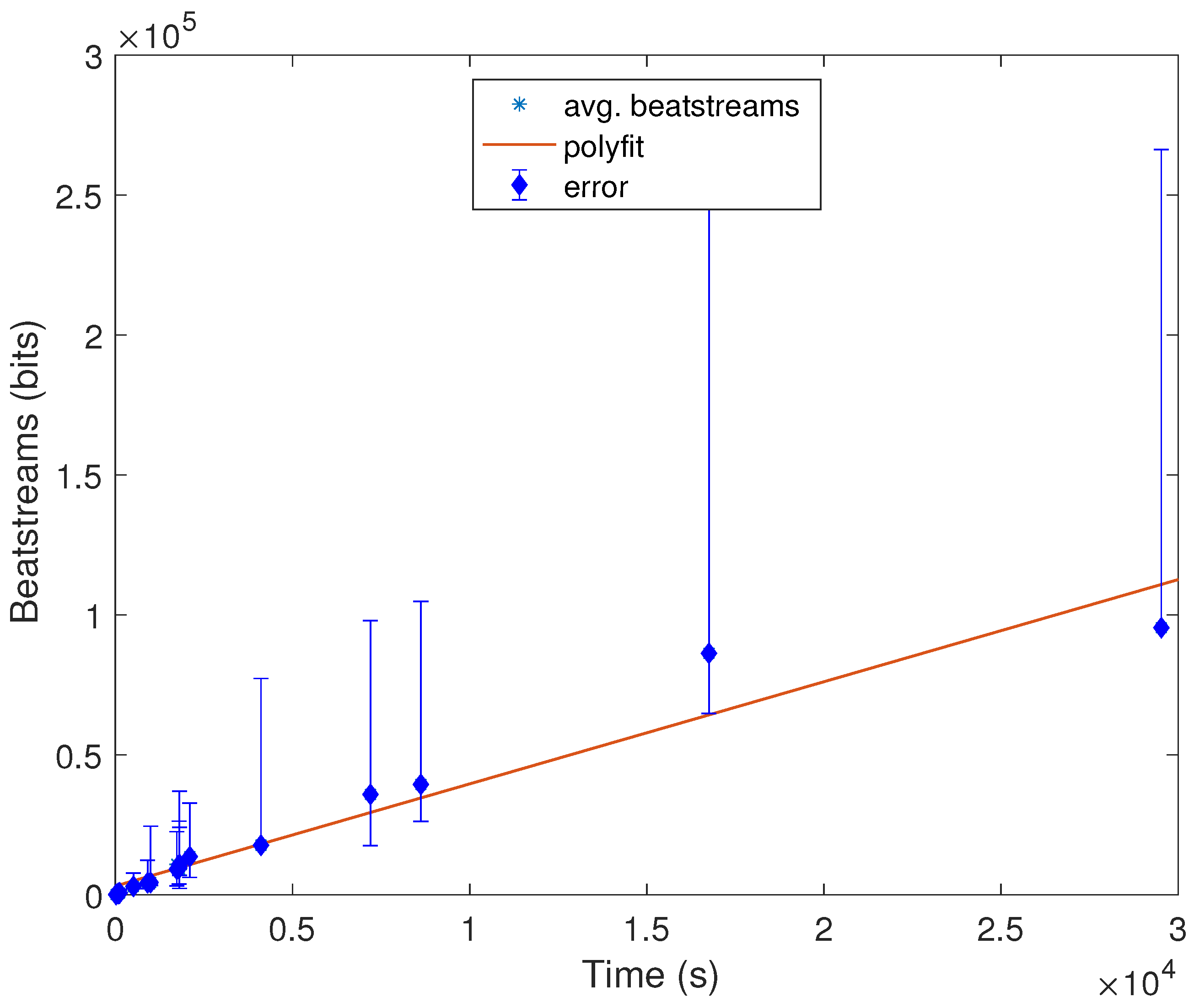 Entropy 20 00094 g003 Entropy 20 00094 g003