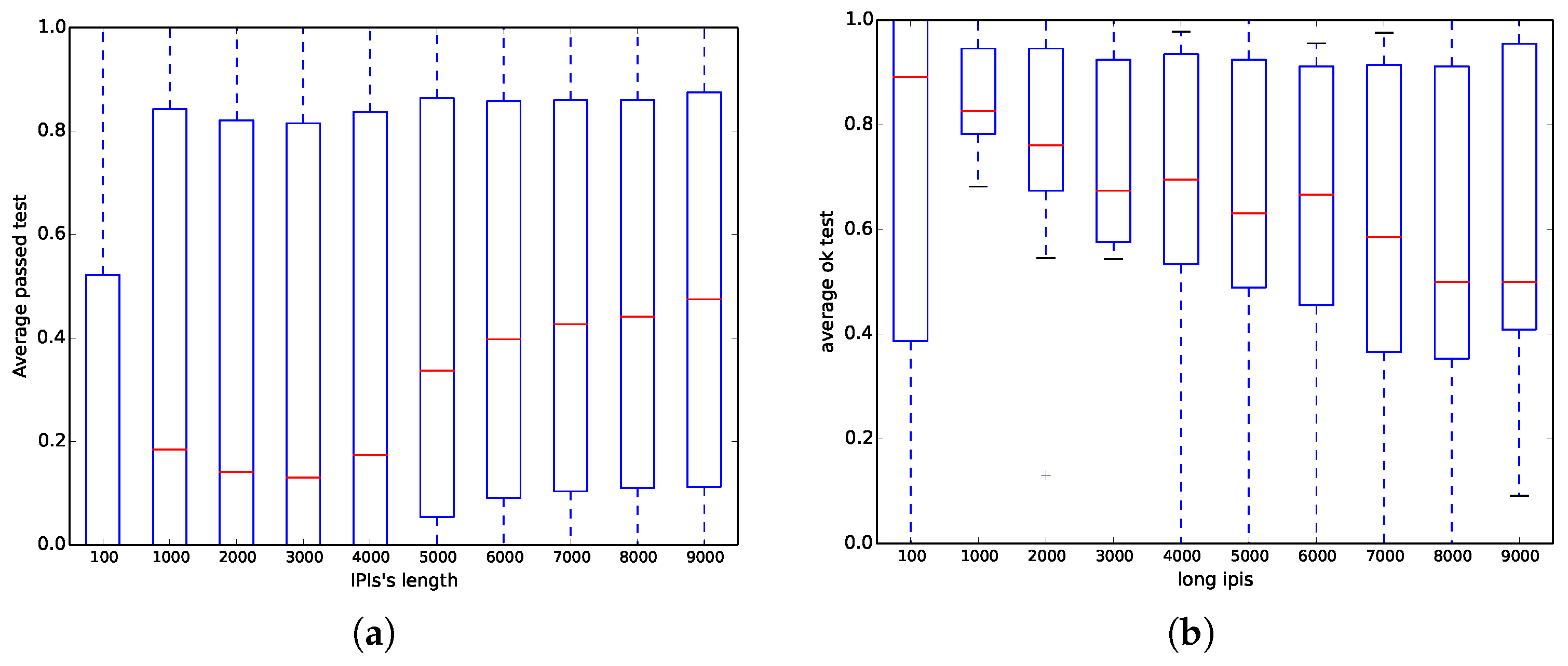 Entropy 20 00094 g004 Entropy 20 00094 g004