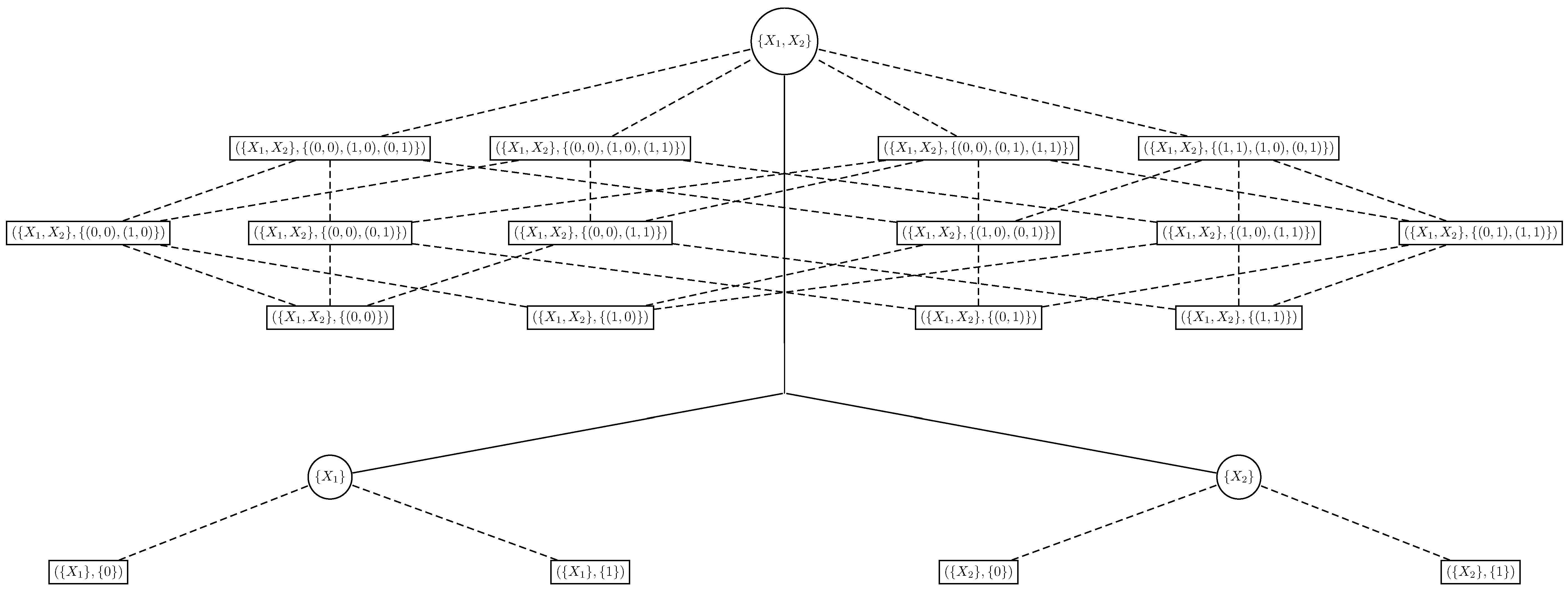 Entropy 20 00097 g001 550