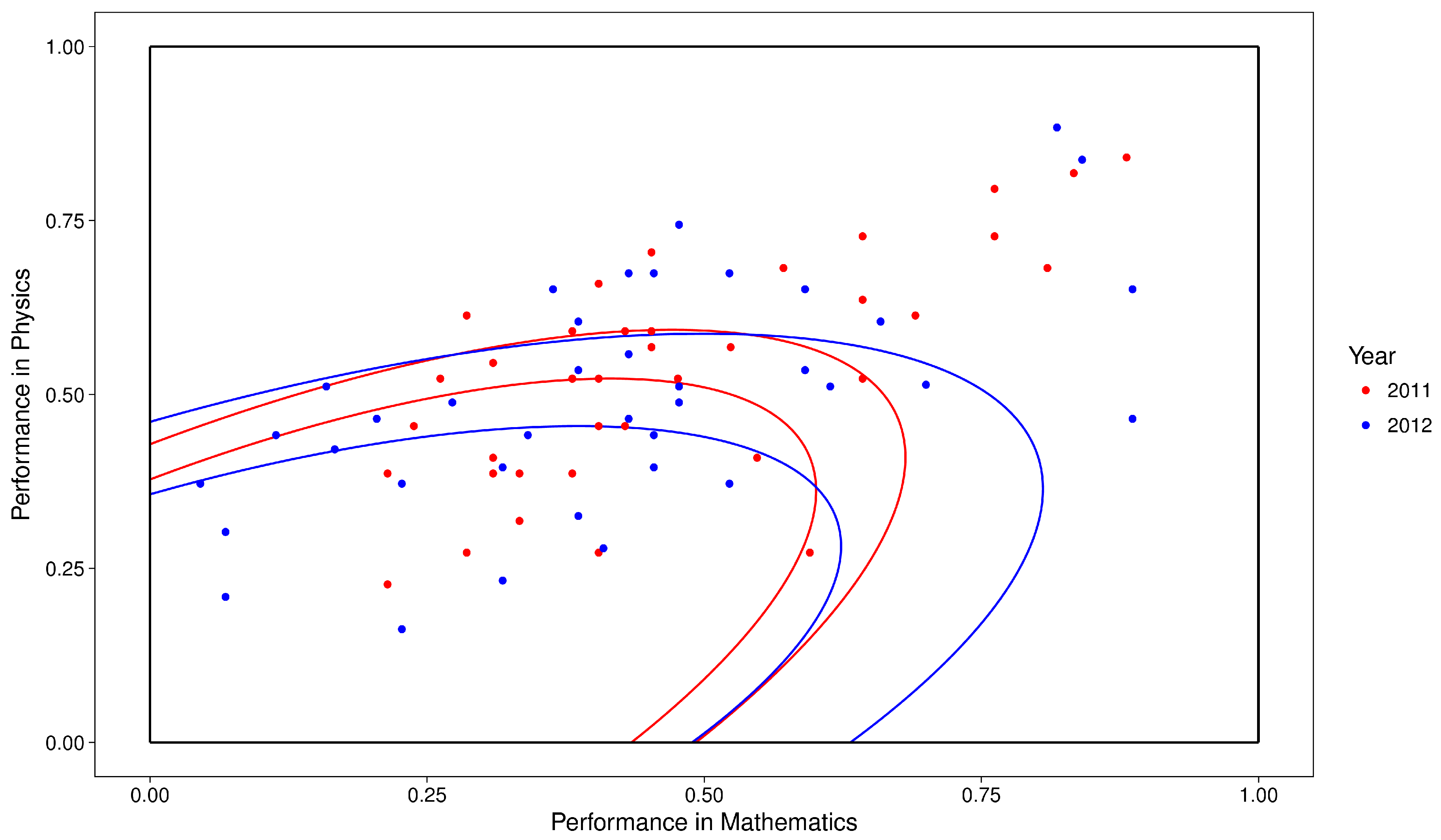Entropy 20 00097 g002 550