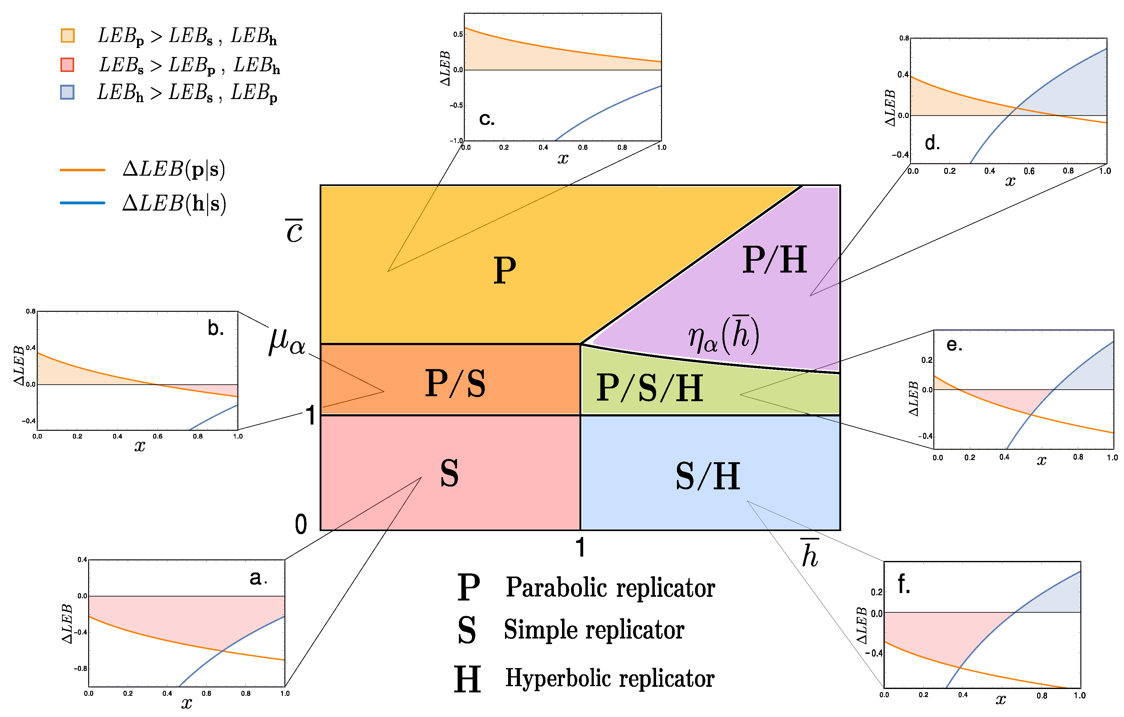 Entropy 20 00098 g003 550