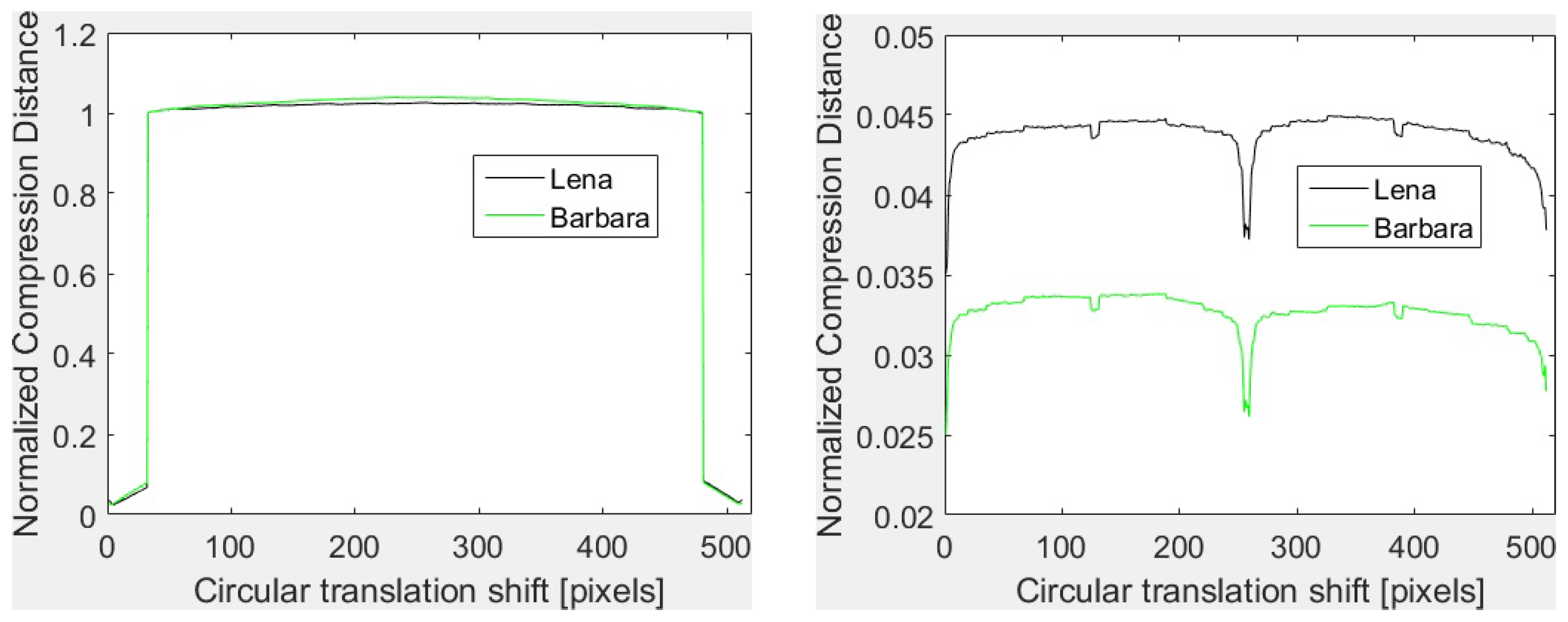 Entropy 20 00099 g001