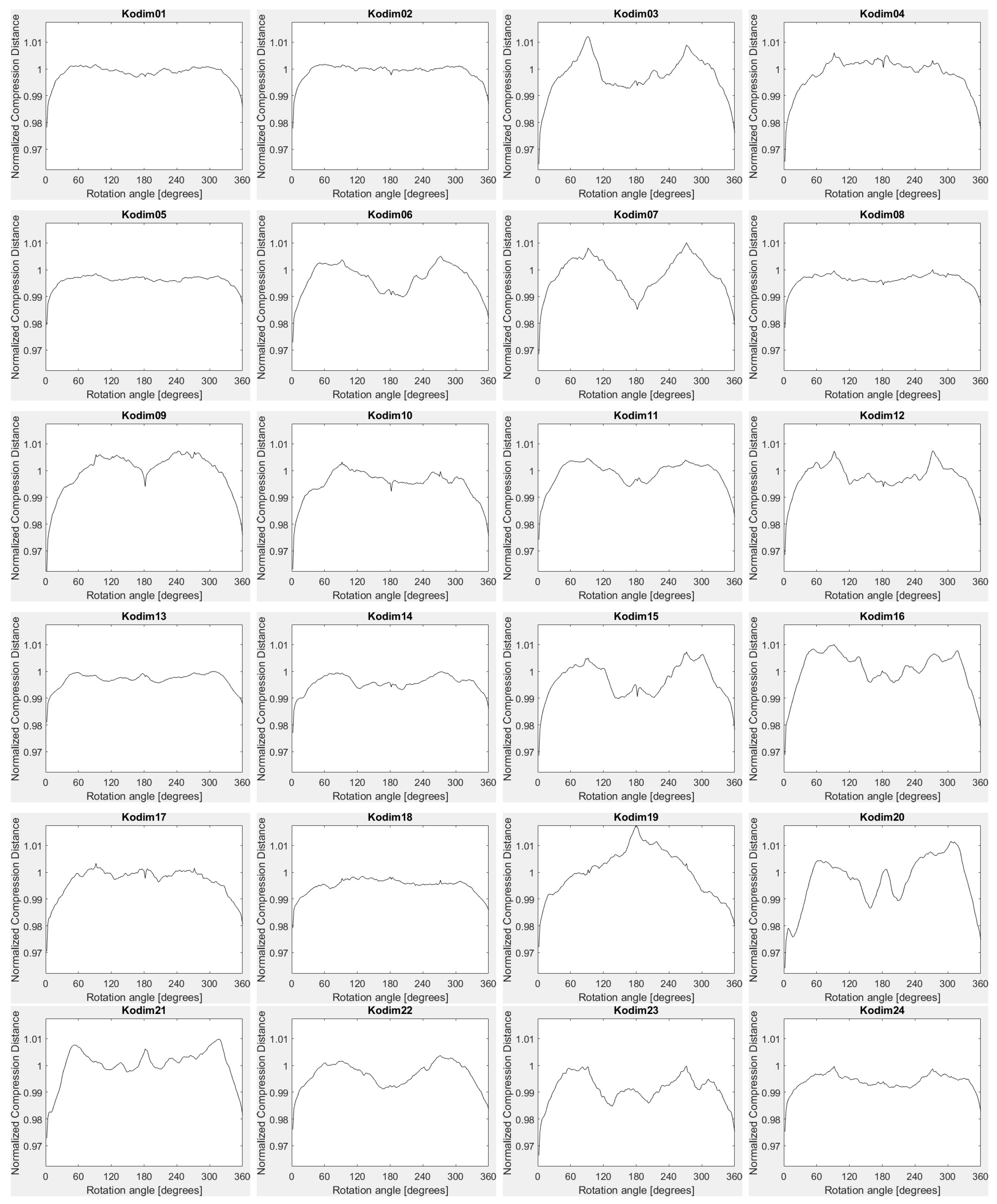 Entropy 20 00099 g004